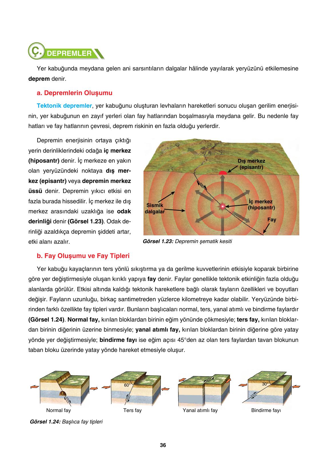 10. Sınıf Tutku Yayınları Coğrafya Ders Kitabı Sayfa 36 Cevapları 10. Sınıf Tutku Yayınları Coğrafya Ders Kitabı Sayfa 36 Cevapları