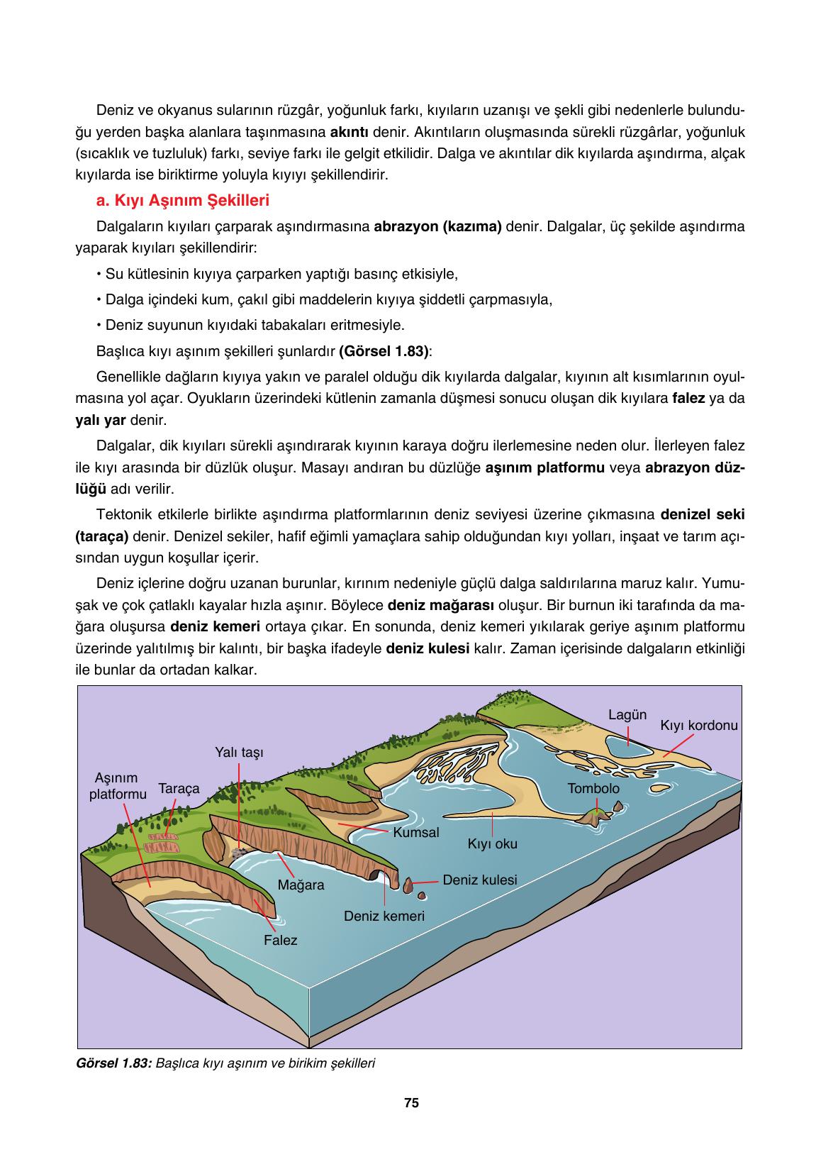 10. Sınıf Tutku Yayınları Coğrafya Ders Kitabı Sayfa 75 Cevapları
