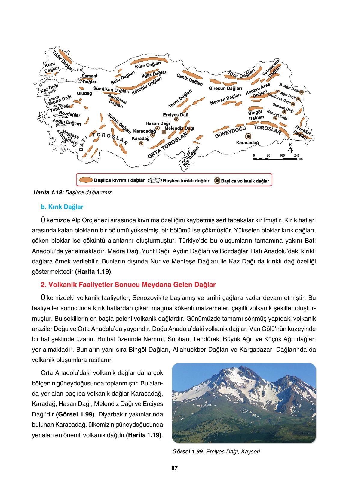 10. Sınıf Tutku Yayınları Coğrafya Ders Kitabı Sayfa 87 Cevapları 10. Sınıf Tutku Yayınları Coğrafya Ders Kitabı Sayfa 87 Cevapları