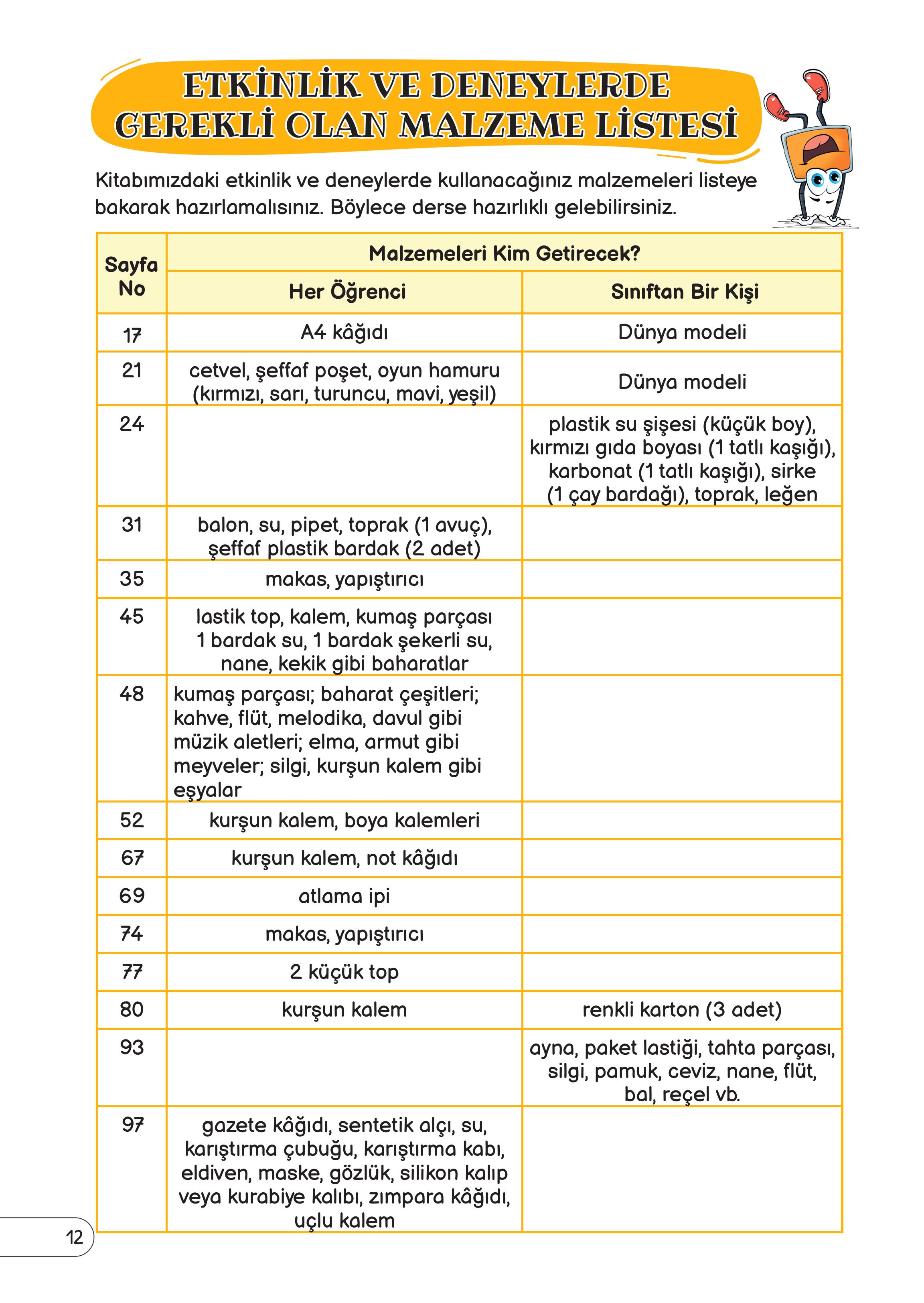 3. Sınıf Meb Yayınları Fen Bilimleri Ders Kitabı Sayfa 12 Cevapları 3. Sınıf Meb Yayınları Fen Bilimleri Ders Kitabı Sayfa 12 Cevapları