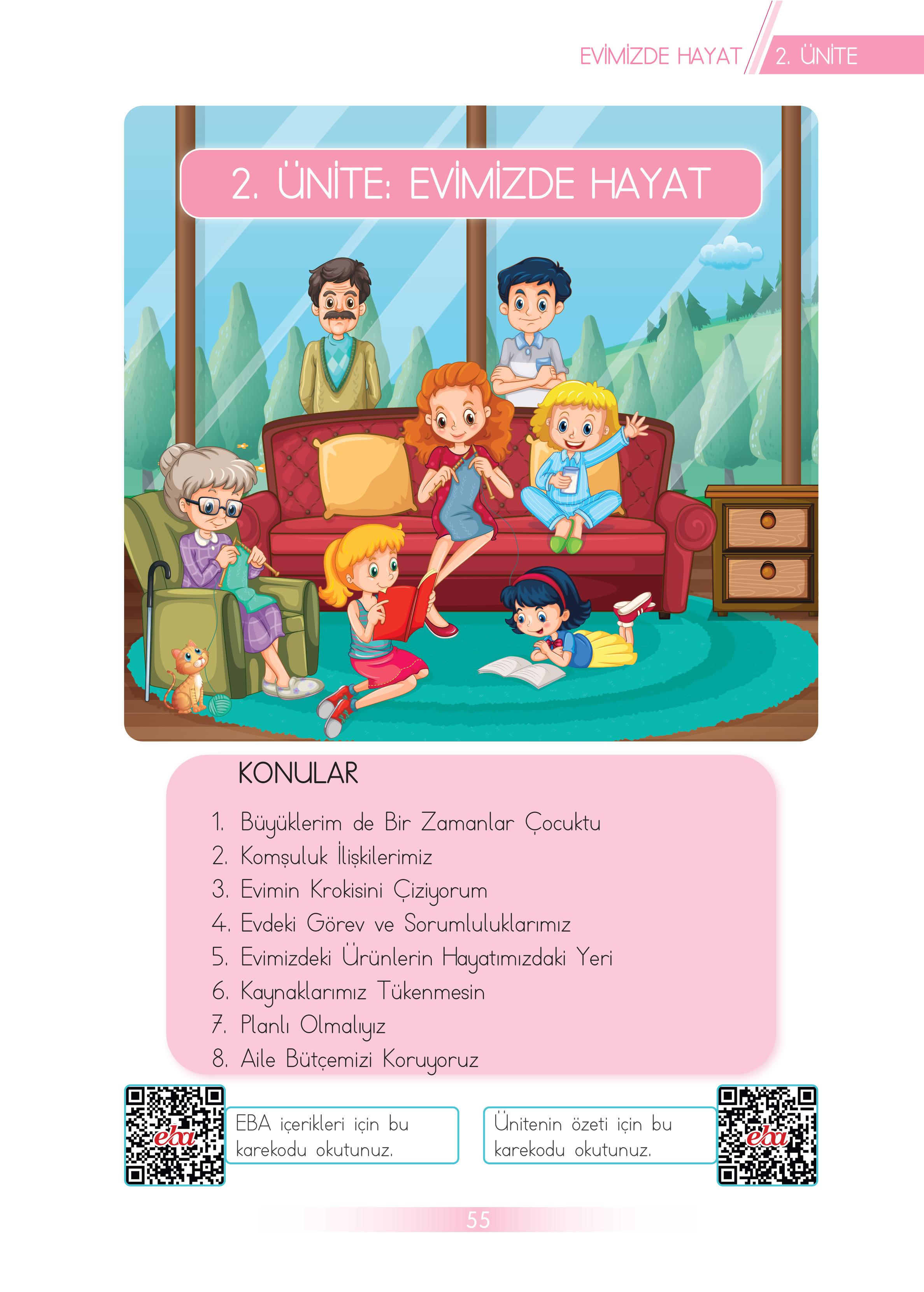 3. Sınıf Meb Yayınları Hayat Bilgisi Ders Kitabı Sayfa 55 Cevapları 3. Sınıf Meb Yayınları Hayat Bilgisi Ders Kitabı Sayfa 55 Cevapları