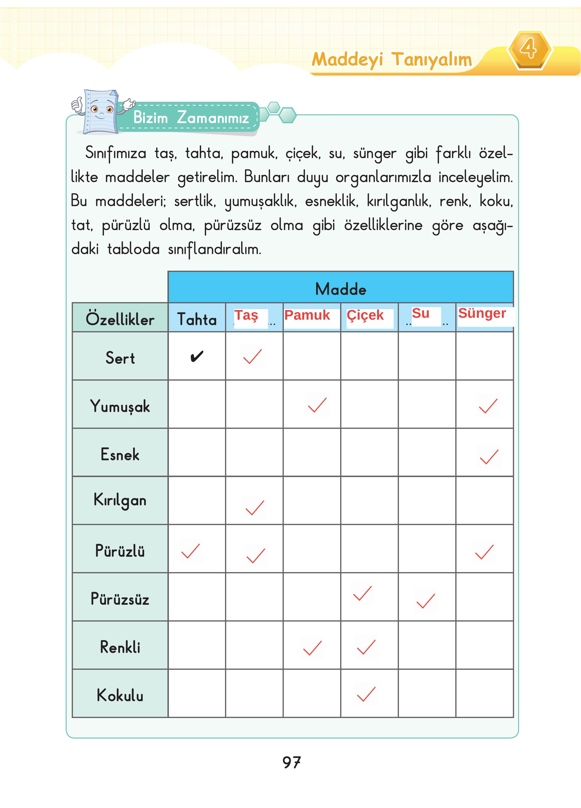 3. Sınıf Sdr Dikey Yayıncılık Fen Bilimleri Ders Kitabı Sayfa 97 Cevapları 3. Sınıf Sdr Dikey Yayıncılık Fen Bilimleri Ders Kitabı Sayfa 97 Cevapları