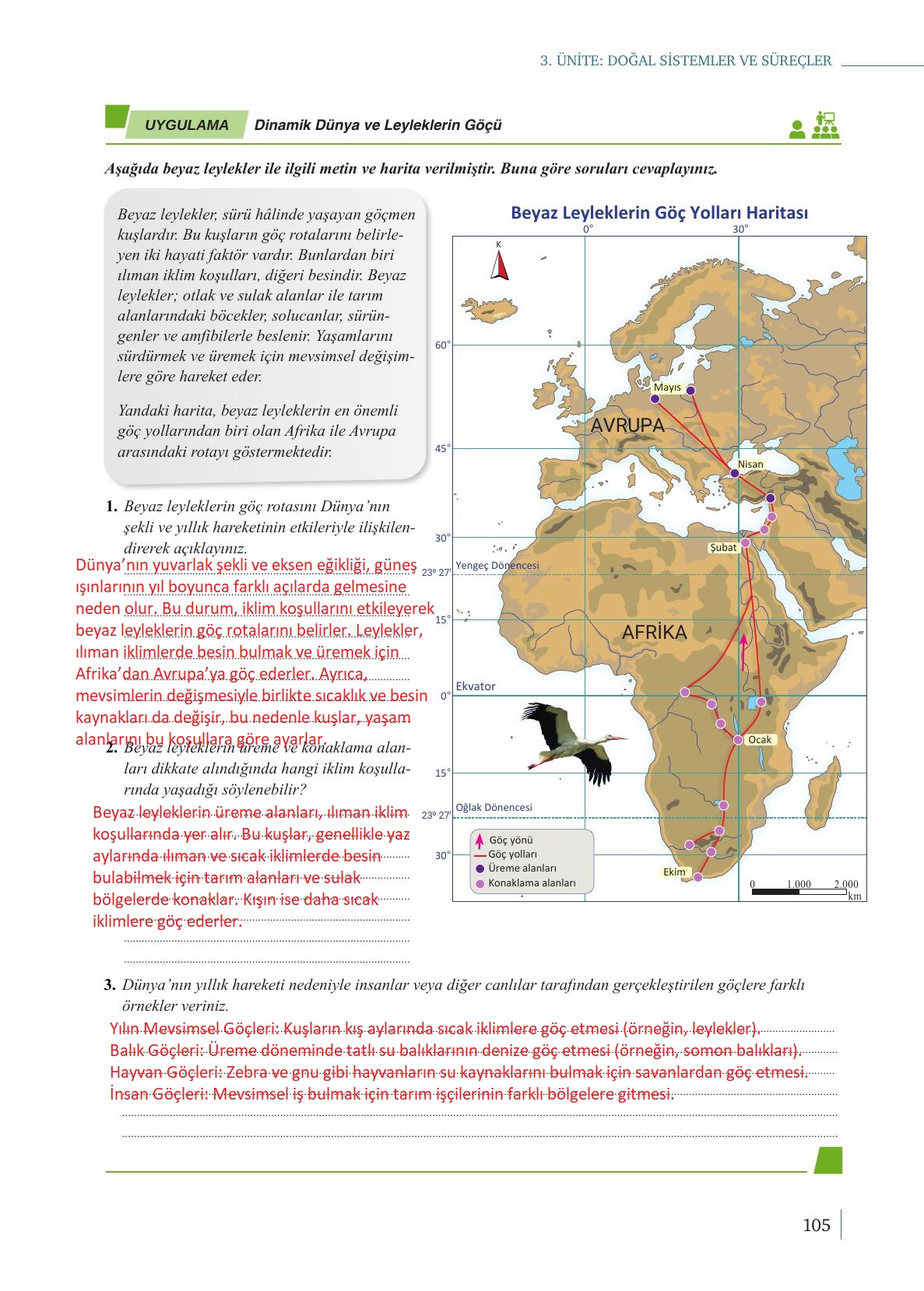 9. Sınıf Meb Yayınları Coğrafya Ders Kitabı Sayfa 105 Cevapları