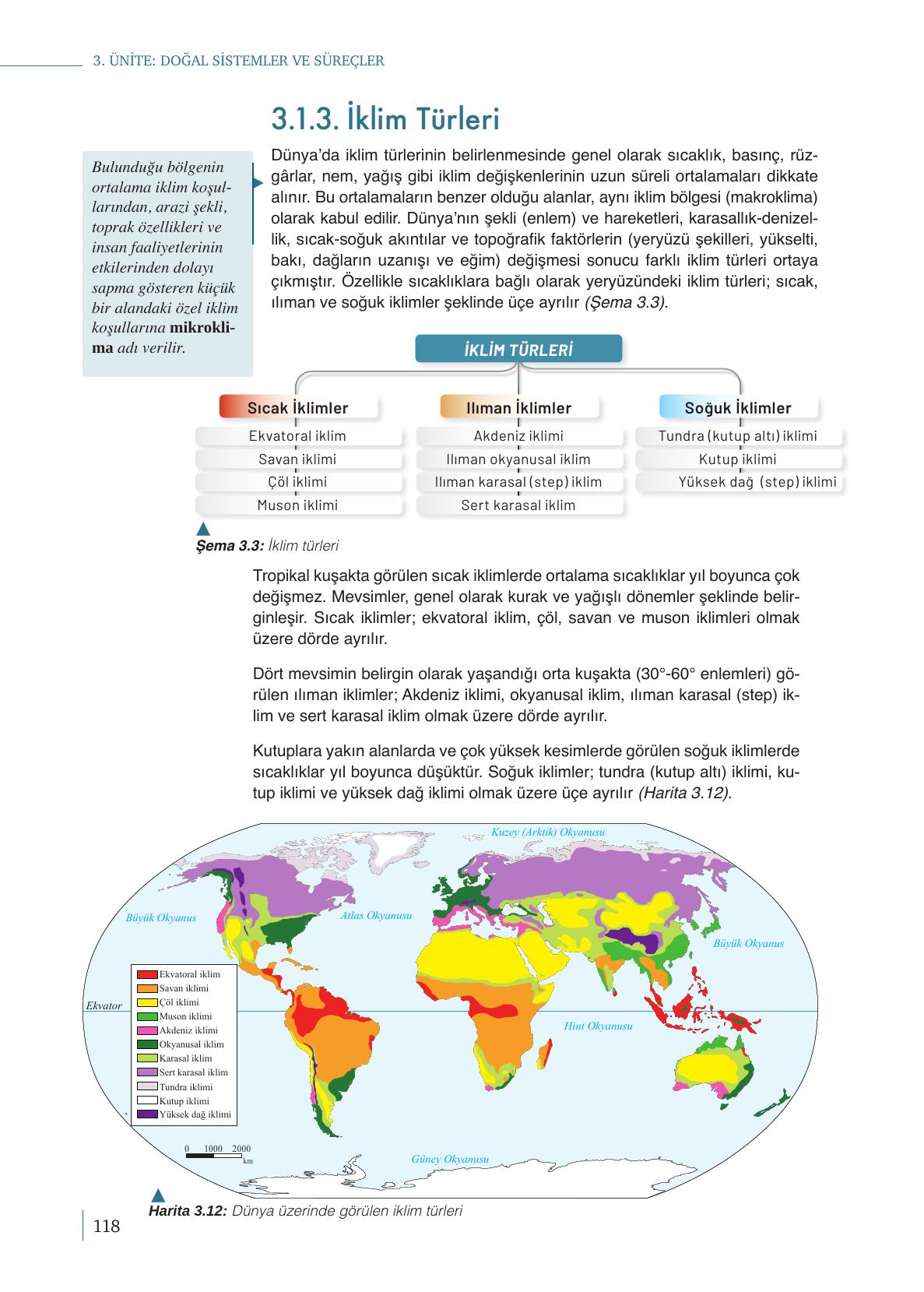 9. Sınıf Meb Yayınları Coğrafya Ders Kitabı Sayfa 118 Cevapları