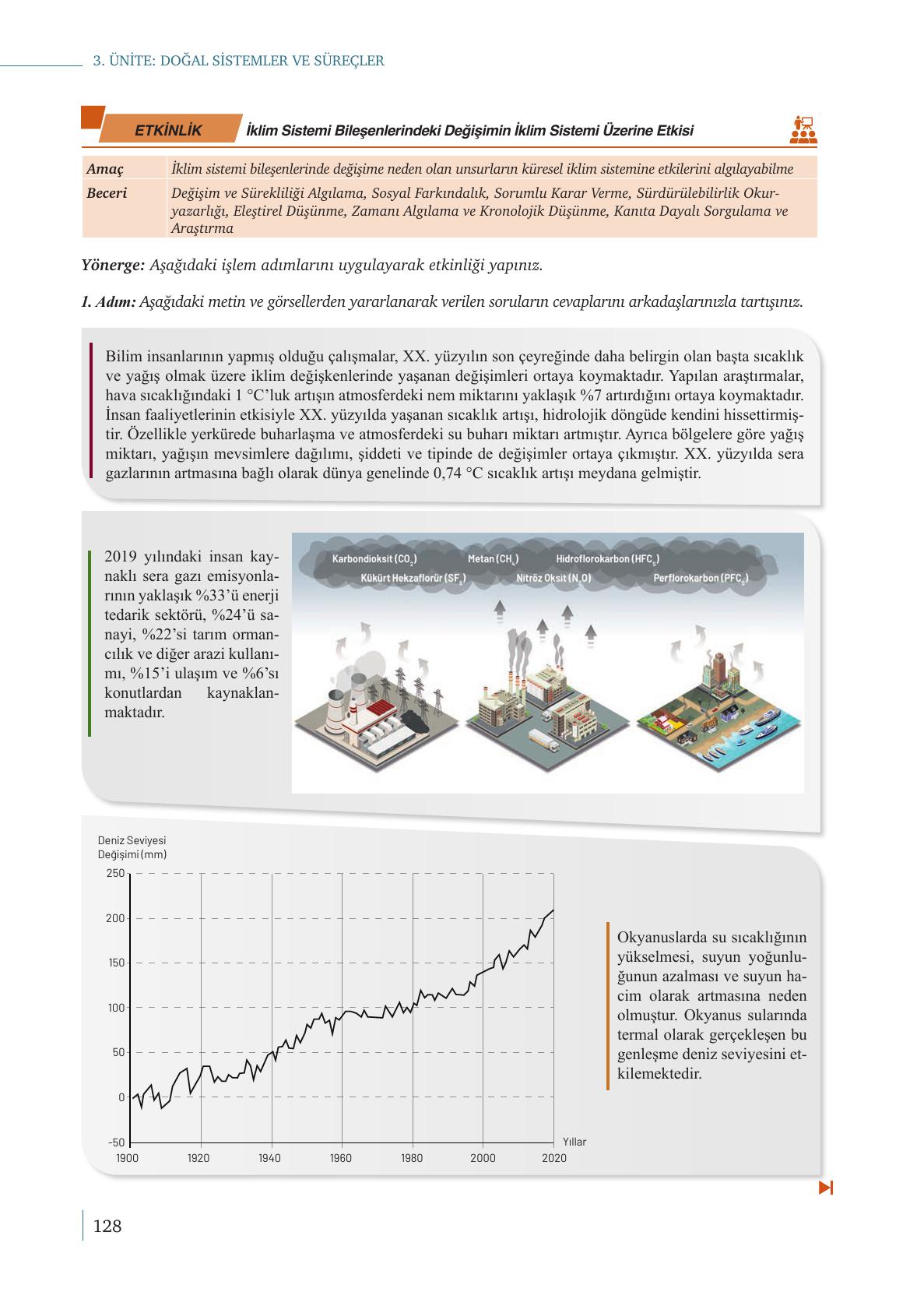 9. Sınıf Meb Yayınları Coğrafya Ders Kitabı Sayfa 128 Cevapları