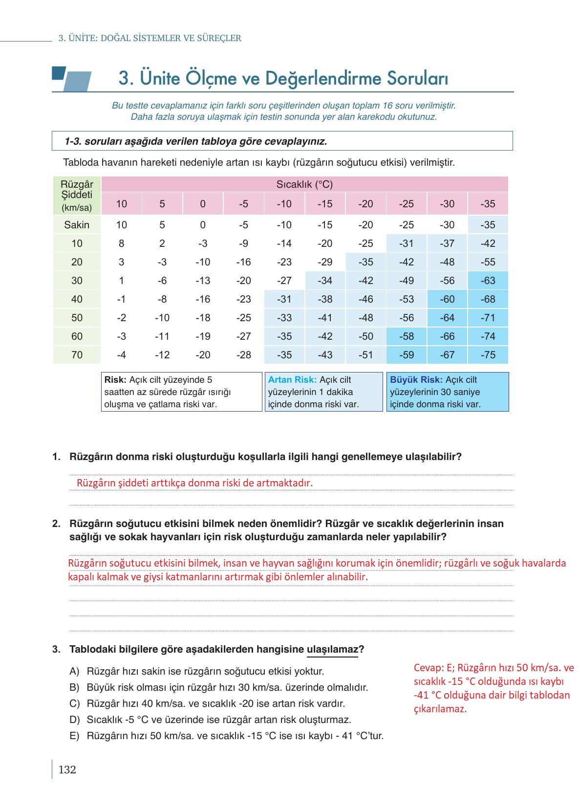 9. Sınıf Meb Yayınları Coğrafya Ders Kitabı Sayfa 132 Cevapları 9. Sınıf Meb Yayınları Coğrafya Ders Kitabı Sayfa 132 Cevapları