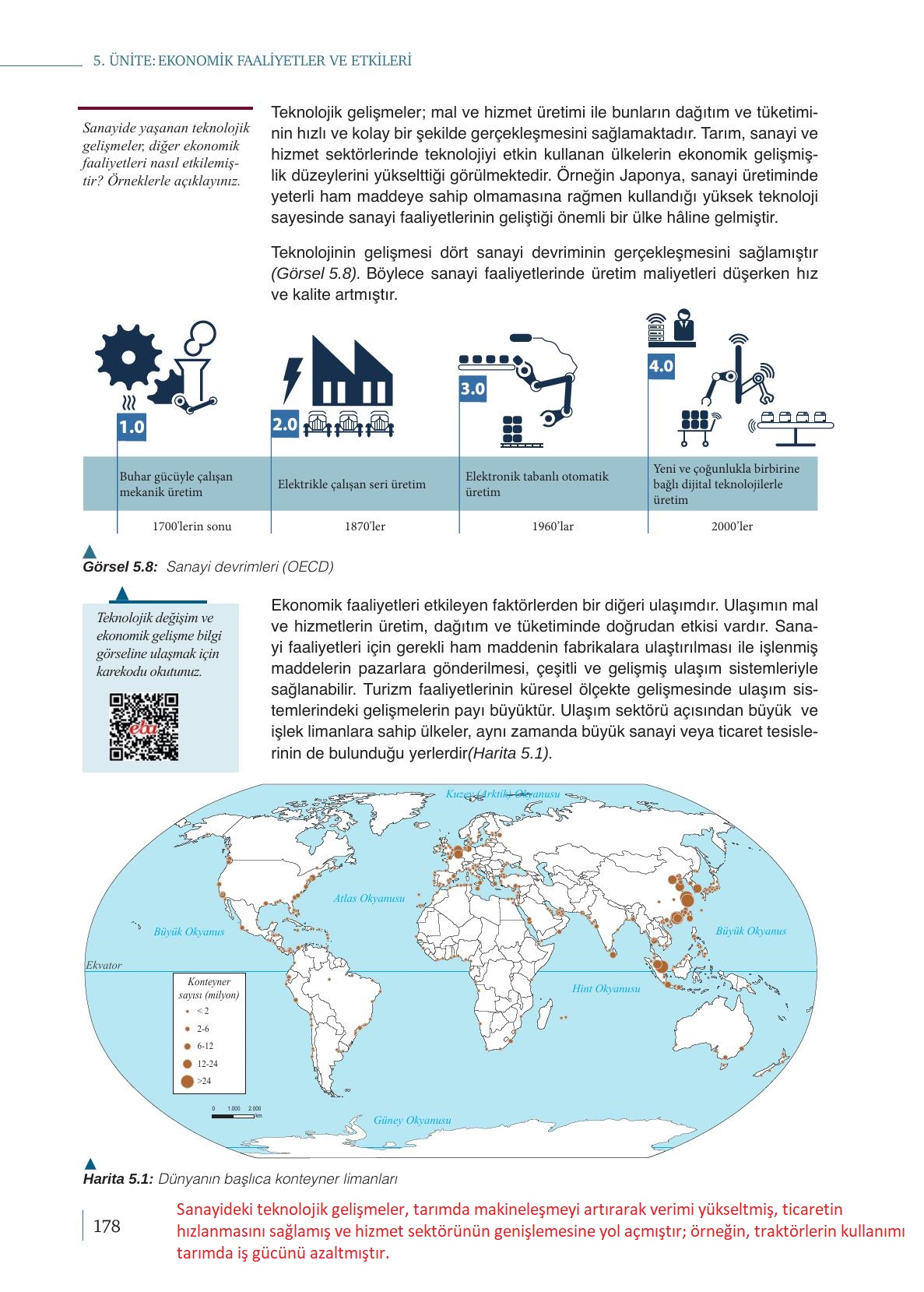 9. Sınıf Meb Yayınları Coğrafya Ders Kitabı Sayfa 178 Cevapları