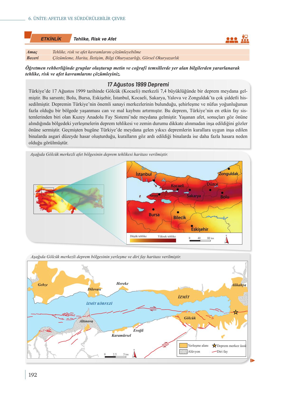 9. Sınıf Meb Yayınları Coğrafya Ders Kitabı Sayfa 192 Cevapları