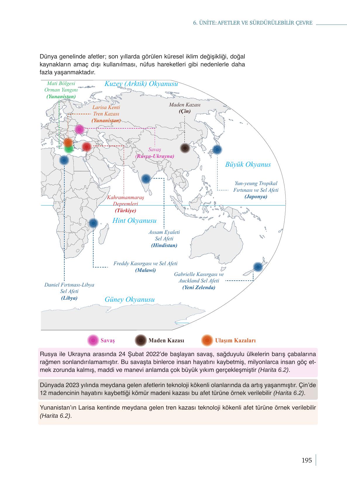 9. Sınıf Meb Yayınları Coğrafya Ders Kitabı Sayfa 195 Cevapları