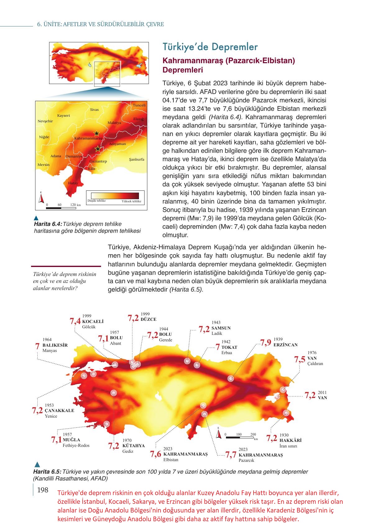 9. Sınıf Meb Yayınları Coğrafya Ders Kitabı Sayfa 198 Cevapları