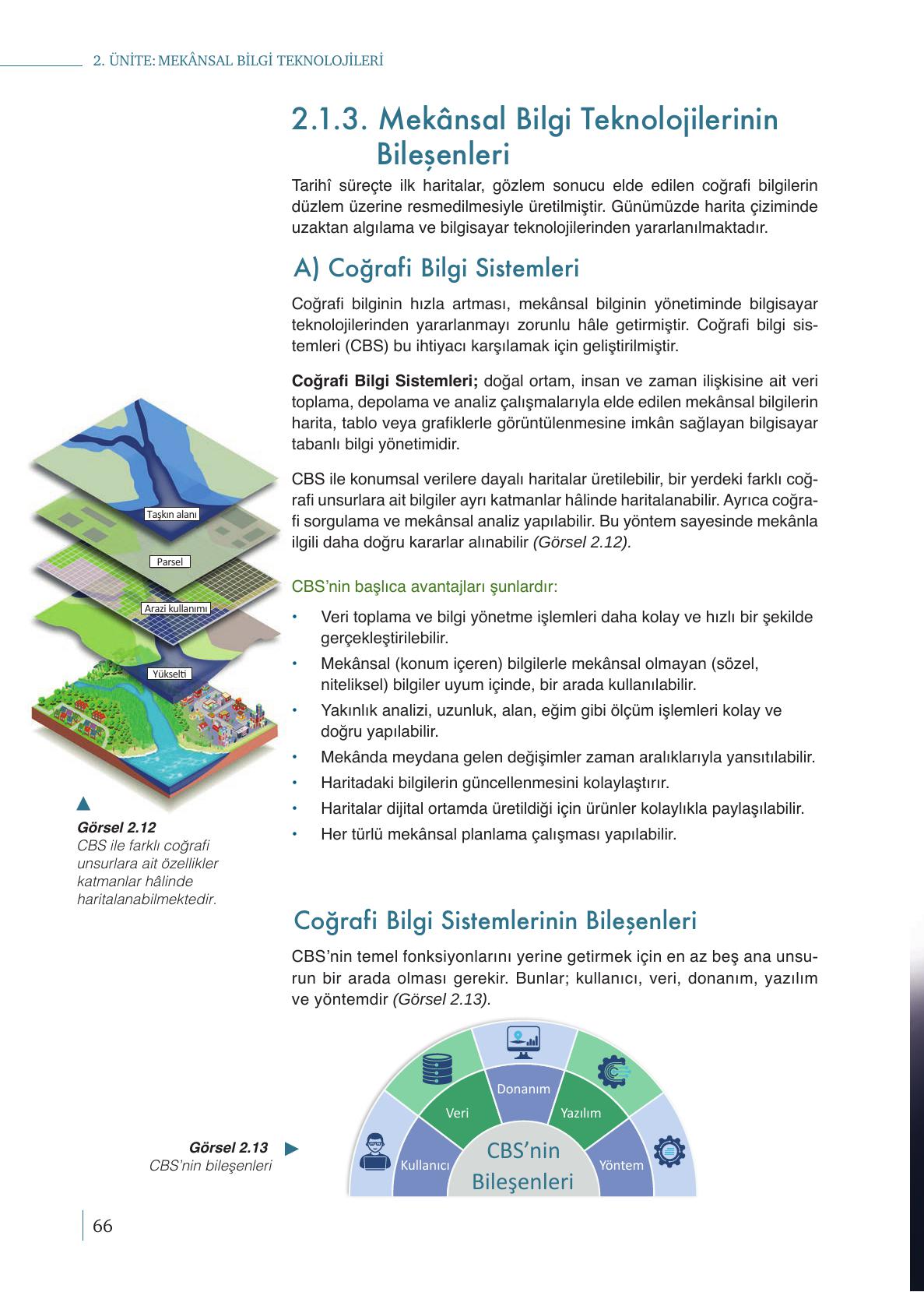 9. Sınıf Meb Yayınları Coğrafya Ders Kitabı Sayfa 66 Cevapları