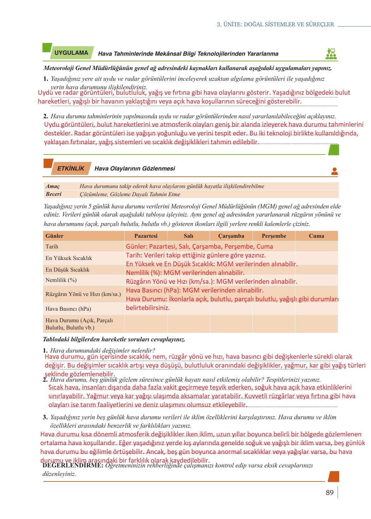 9. Sınıf Meb Yayınları Coğrafya Ders Kitabı Sayfa 89 Cevapları