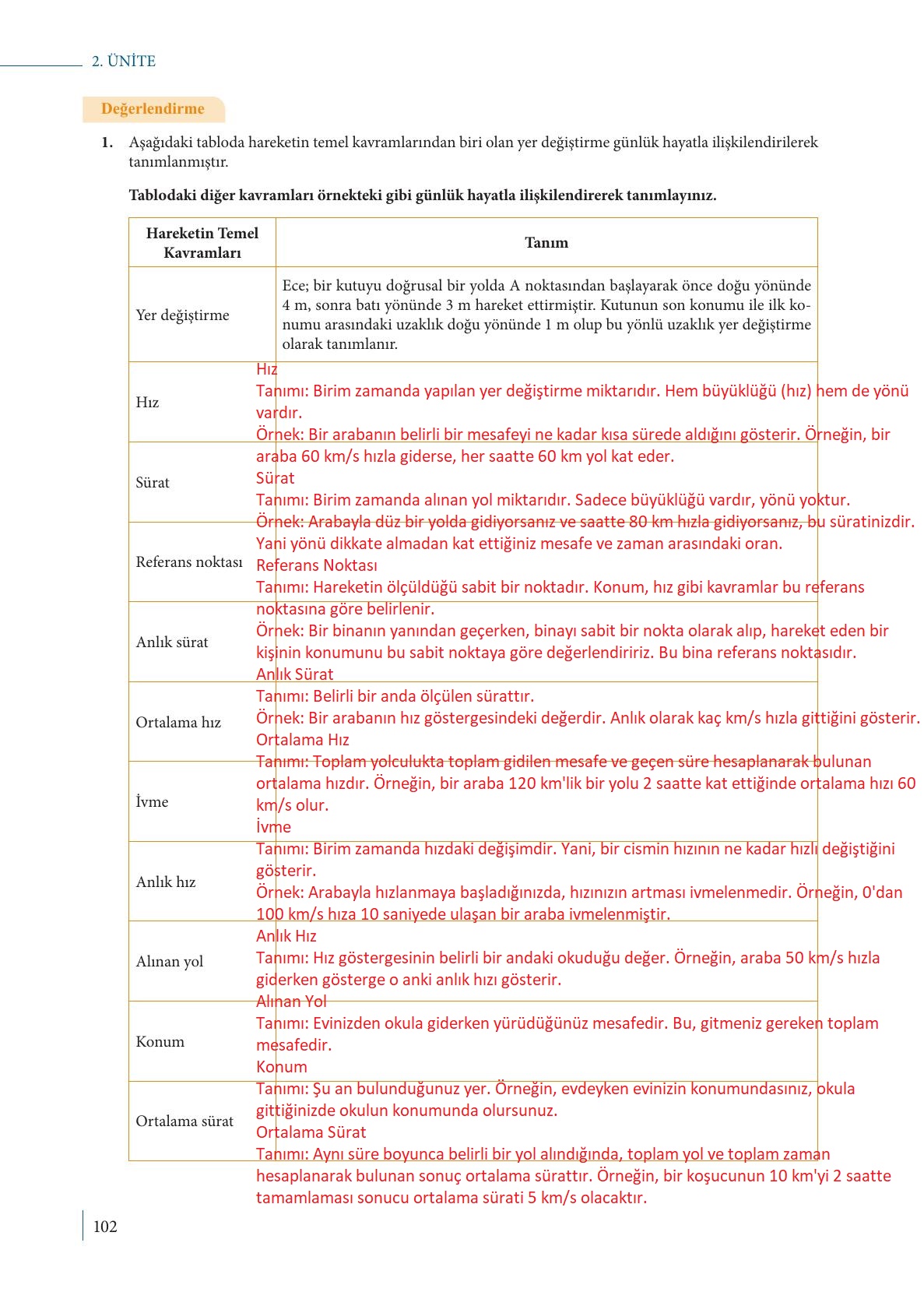 9. Sınıf Meb Yayınları Fizik Ders Kitabı Sayfa 102 Cevapları 9. Sınıf Meb Yayınları Fizik Ders Kitabı Sayfa 102 Cevapları