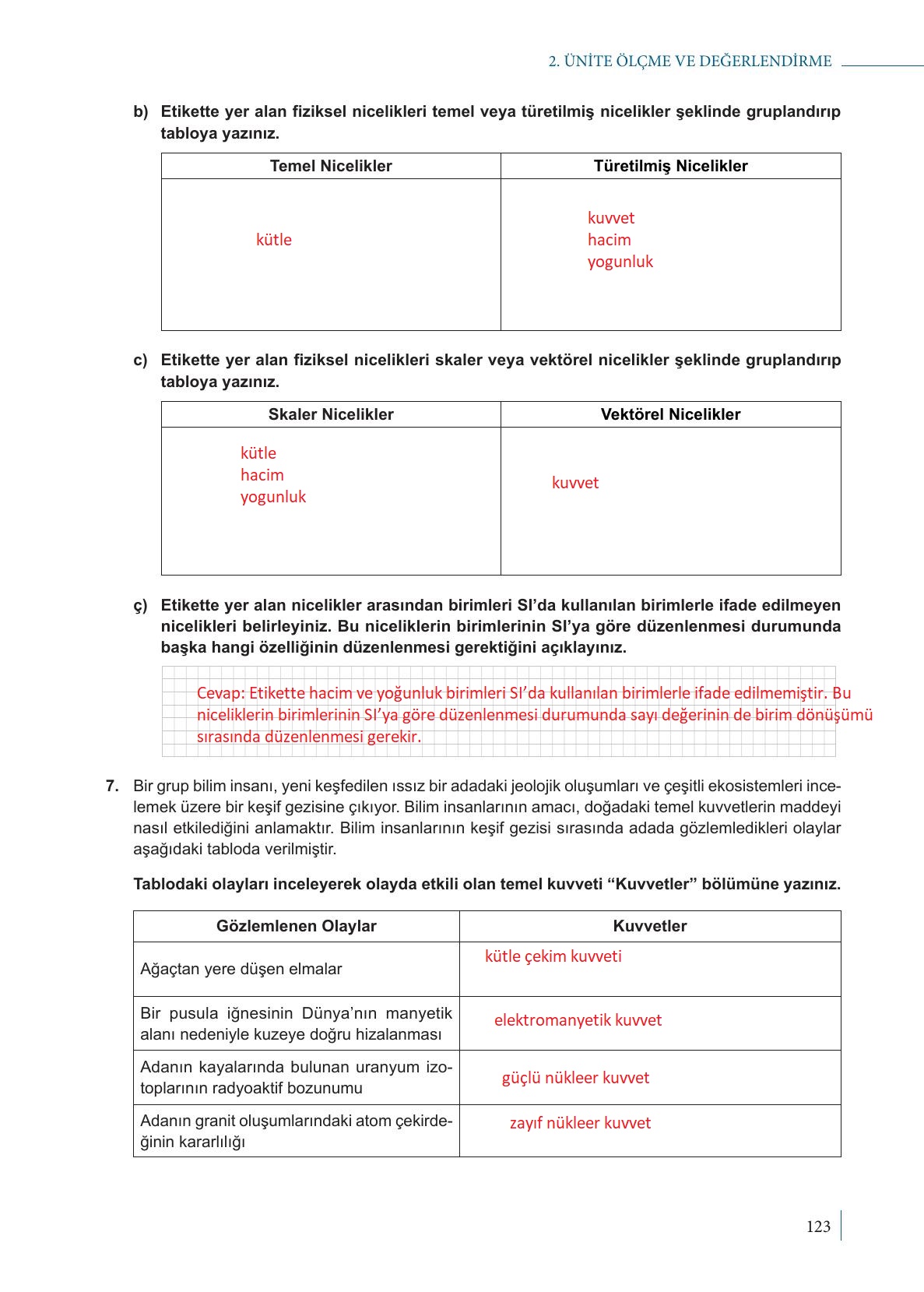 9. Sınıf Meb Yayınları Fizik Ders Kitabı Sayfa 123 Cevapları