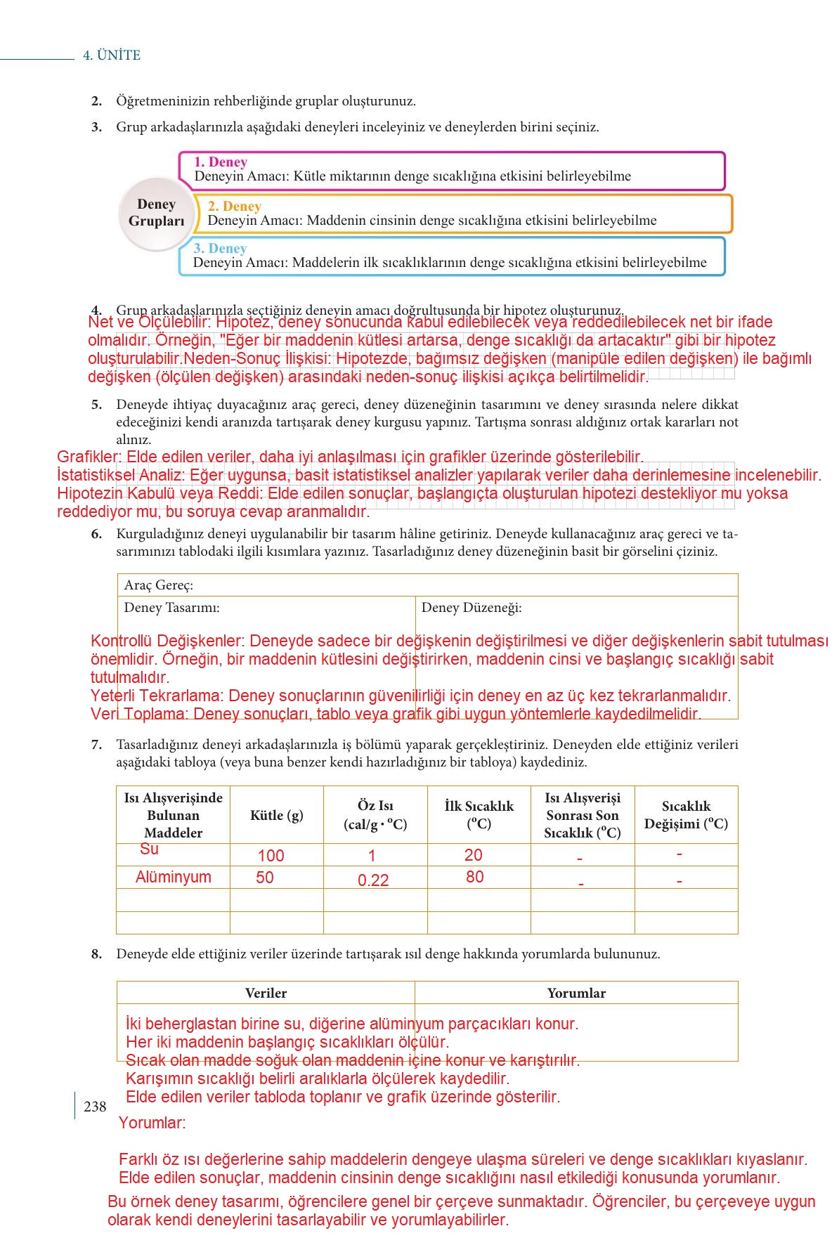 9. Sınıf Meb Yayınları Fizik Ders Kitabı Sayfa 238 Cevapları 9. Sınıf Meb Yayınları Fizik Ders Kitabı Sayfa 238 Cevapları
