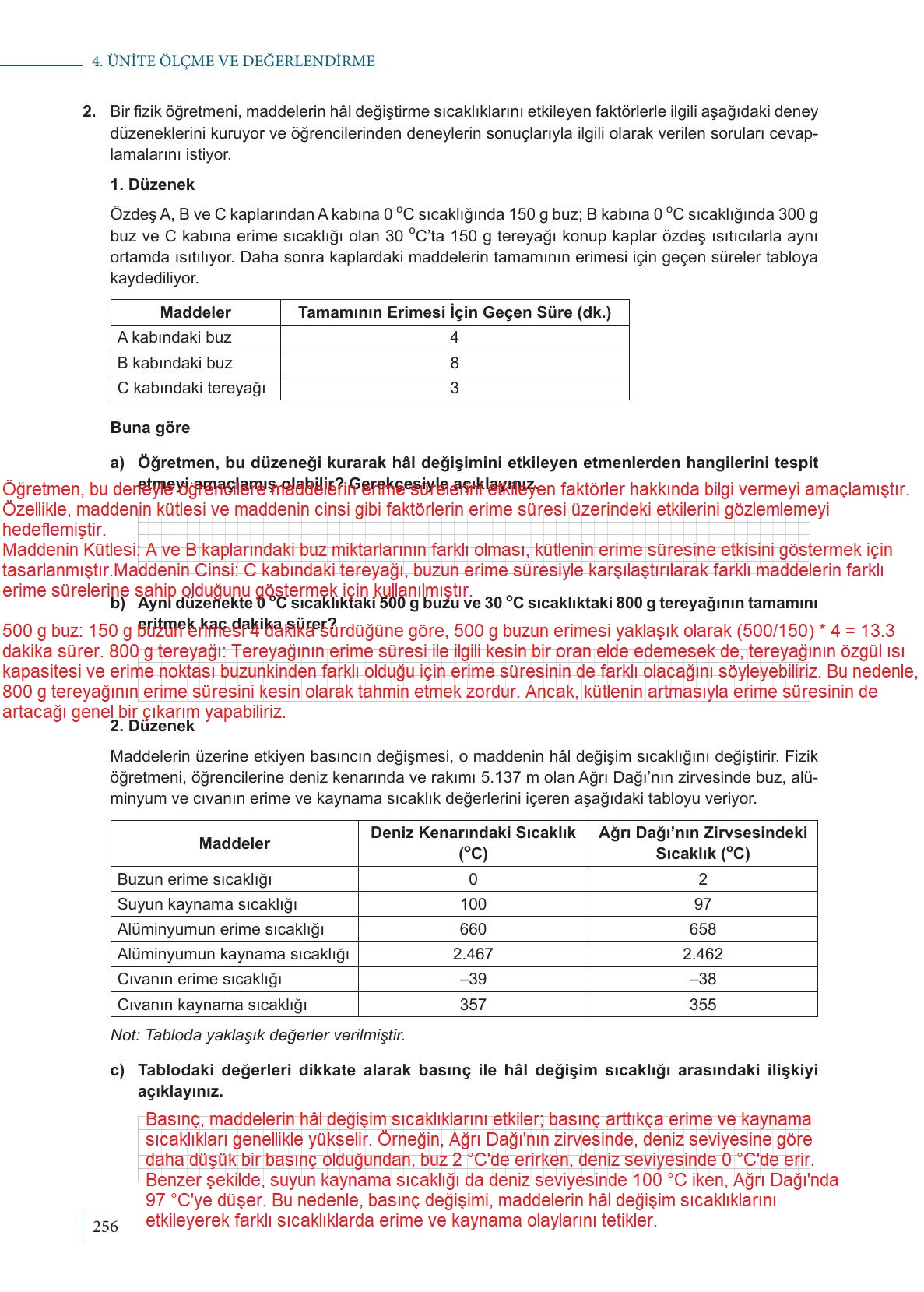 9. Sınıf Meb Yayınları Fizik Ders Kitabı Sayfa 256 Cevapları 9. Sınıf Meb Yayınları Fizik Ders Kitabı Sayfa 256 Cevapları