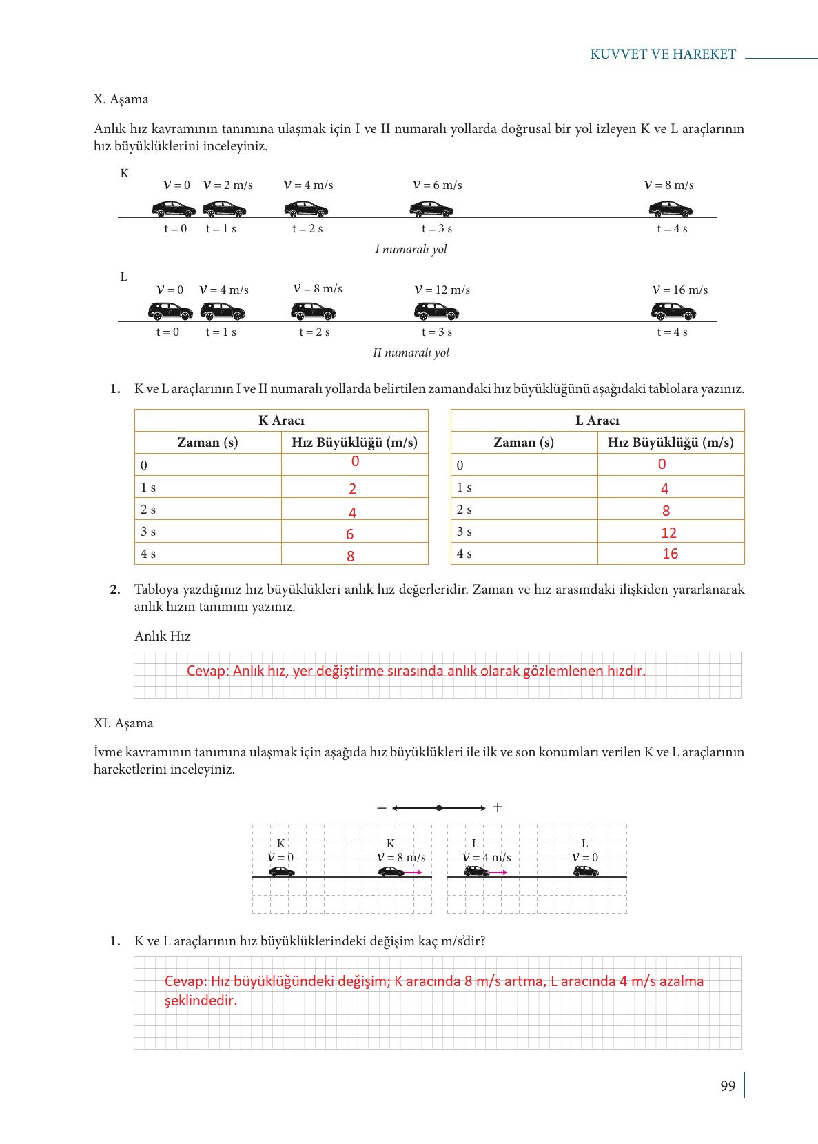 9. Sınıf Meb Yayınları Fizik Ders Kitabı Sayfa 99 Cevapları 9. Sınıf Meb Yayınları Fizik Ders Kitabı Sayfa 99 Cevapları
