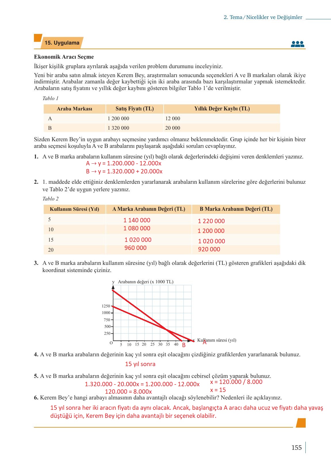 9. Sınıf Meb Yayınları Matematik Ders Kitabı Sayfa 155 Cevapları