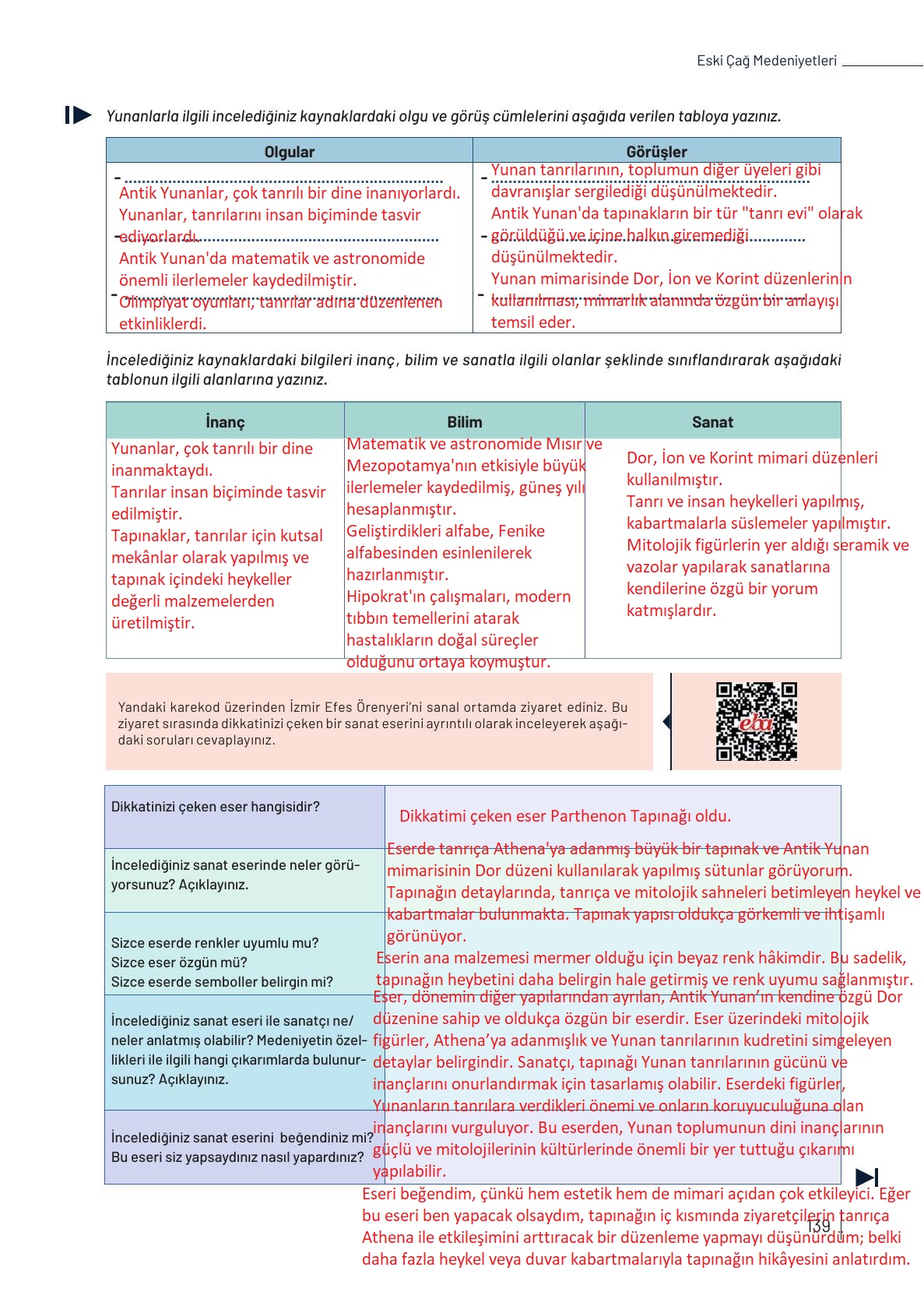 9. Sınıf Meb Yayınları Tarih Ders Kitabı Sayfa 139 Cevapları 9. Sınıf Meb Yayınları Tarih Ders Kitabı Sayfa 139 Cevapları