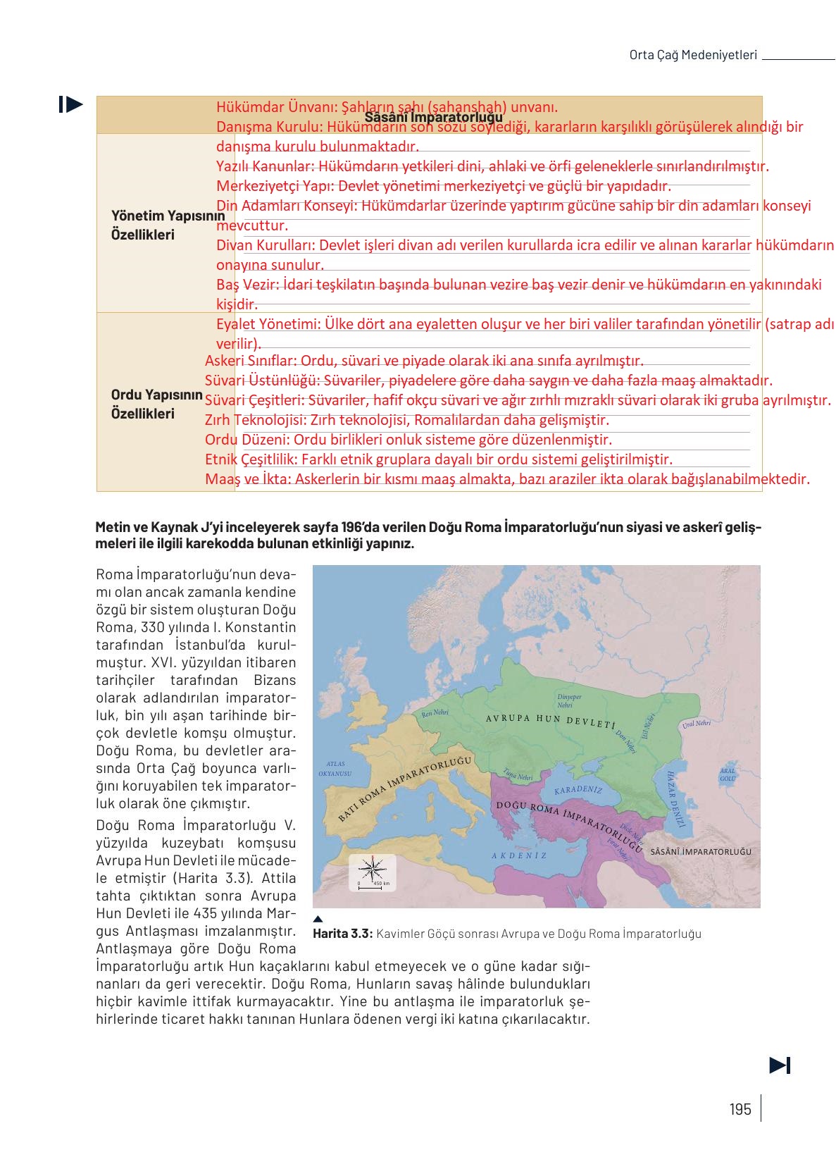 9. Sınıf Meb Yayınları Tarih Ders Kitabı Sayfa 195 Cevapları 9. Sınıf Meb Yayınları Tarih Ders Kitabı Sayfa 195 Cevapları