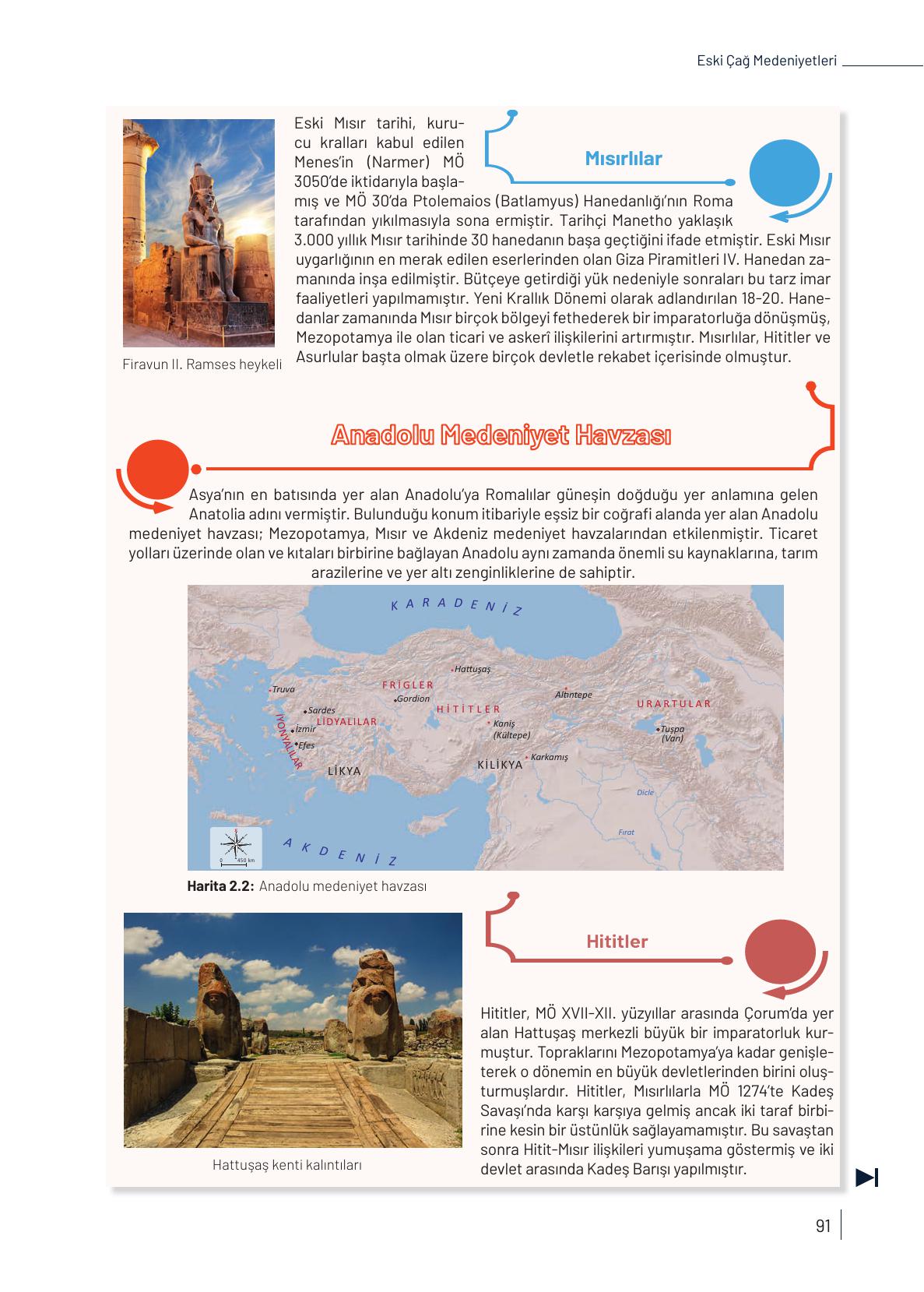 9. Sınıf Meb Yayınları Tarih Ders Kitabı Sayfa 91 Cevapları 9. Sınıf Meb Yayınları Tarih Ders Kitabı Sayfa 91 Cevapları