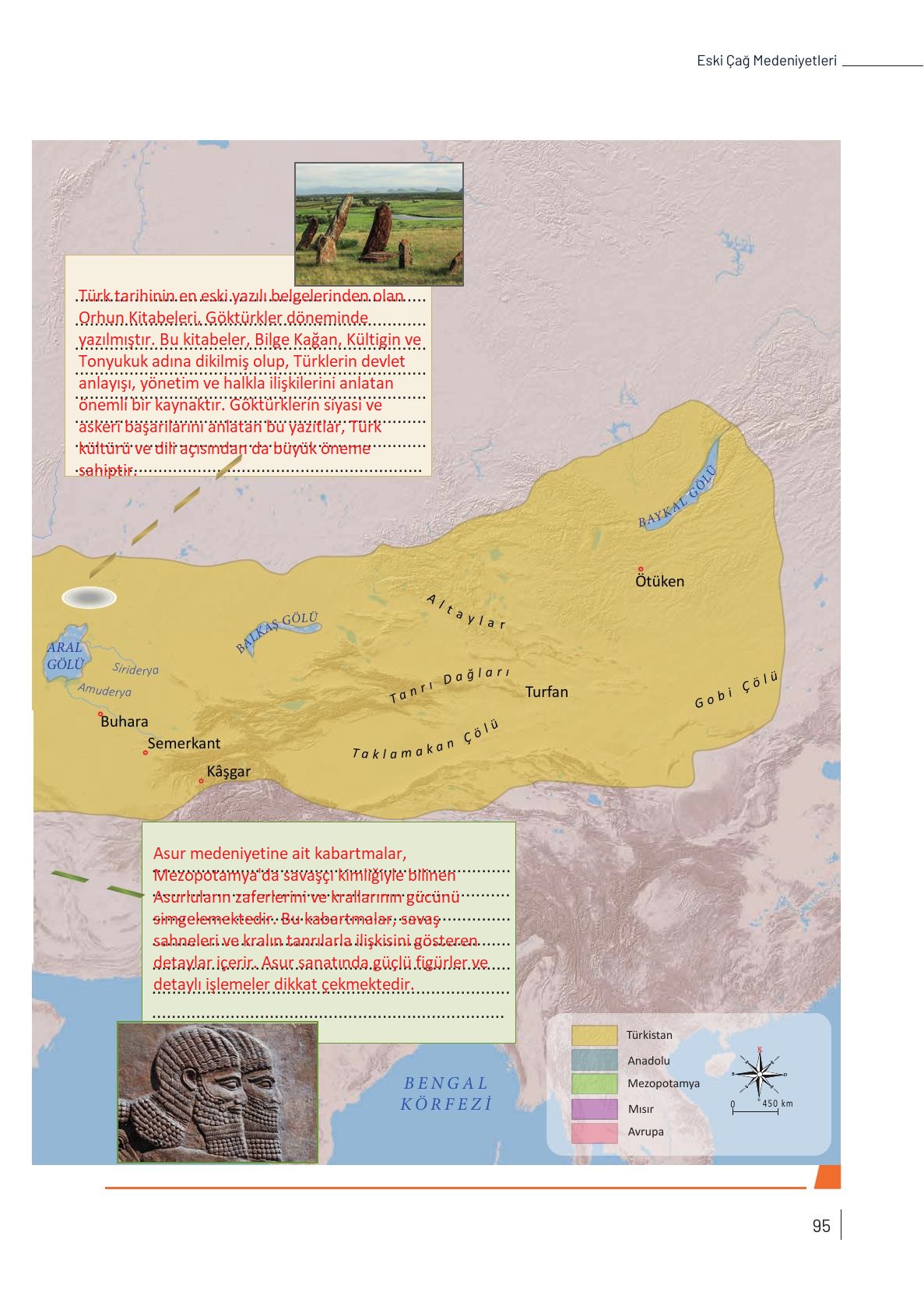 9. Sınıf Meb Yayınları Tarih Ders Kitabı Sayfa 95 Cevapları