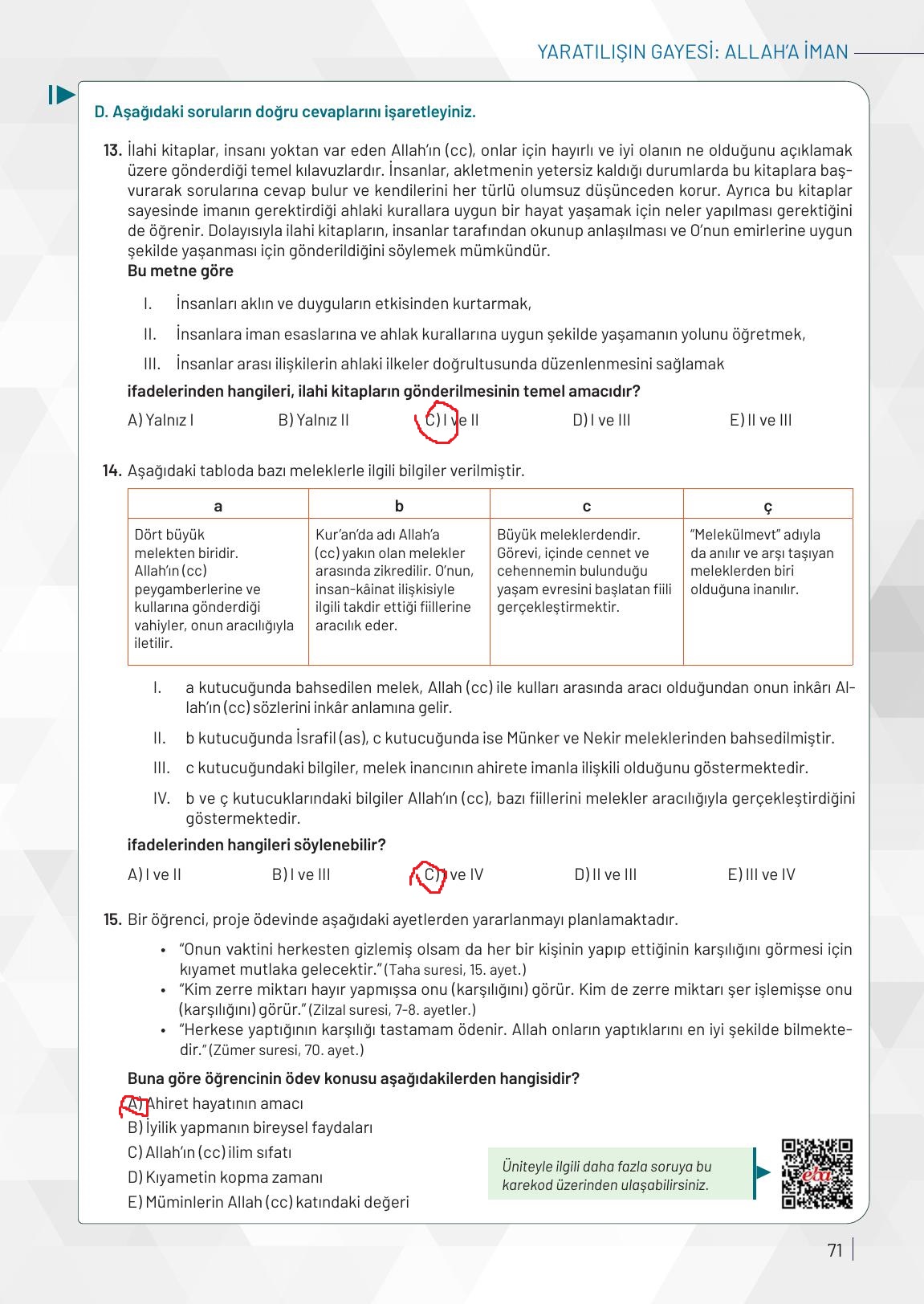 9. Sınıf Meb Yayınları Temel Dini Bilgiler Ders Kitabı Sayfa 71 Cevapları 9. Sınıf Meb Yayınları Temel Dini Bilgiler Ders Kitabı Sayfa 71 Cevapları