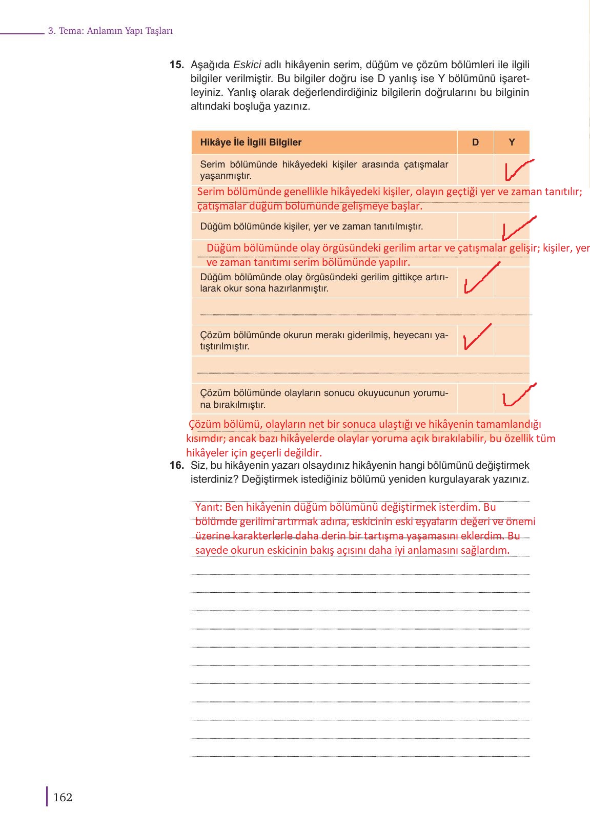 9. Sınıf Meb Yayınları Türk Dili Ve Edebiyatı Ders Kitabı Sayfa 162 Cevapları