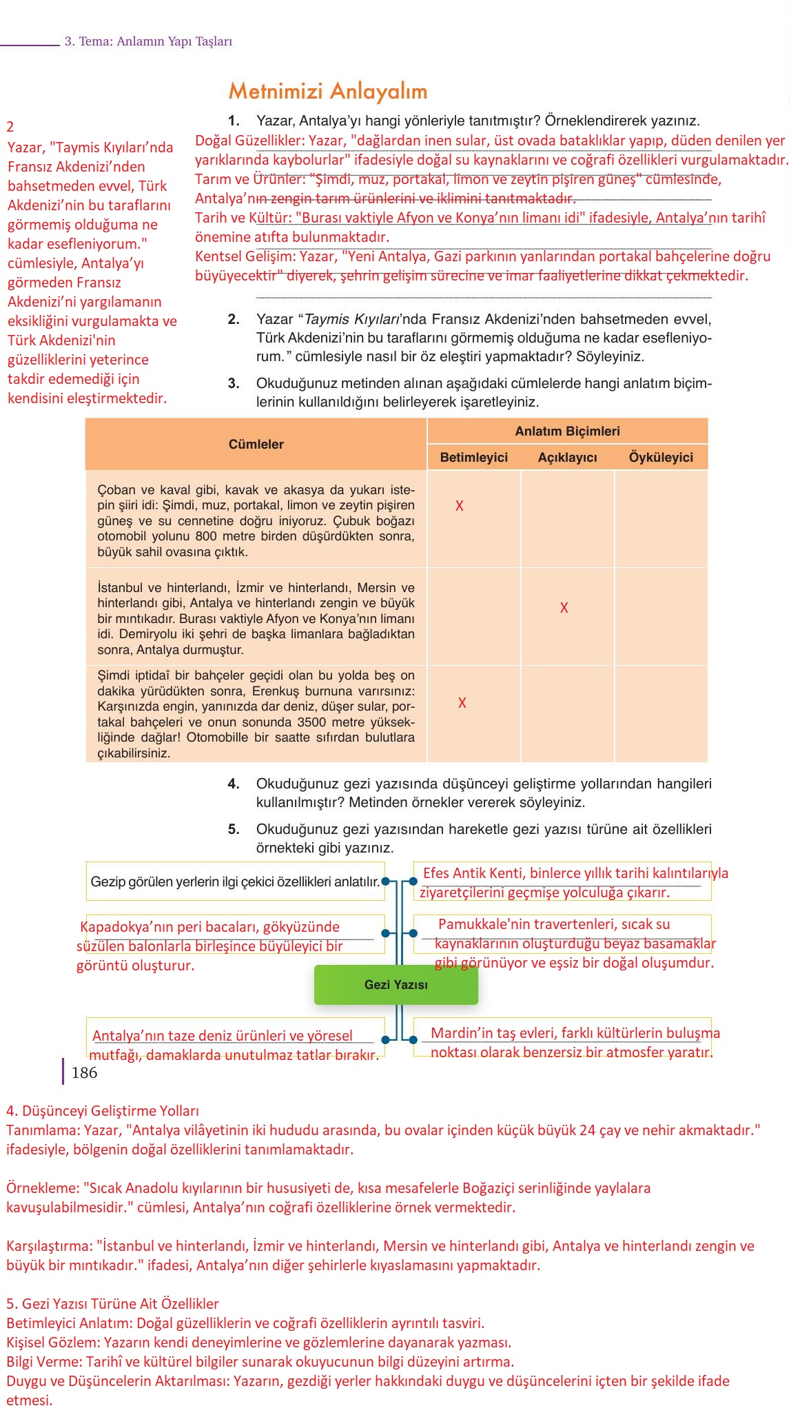 9. Sınıf Meb Yayınları Türk Dili Ve Edebiyatı Ders Kitabı Sayfa 186 Cevapları