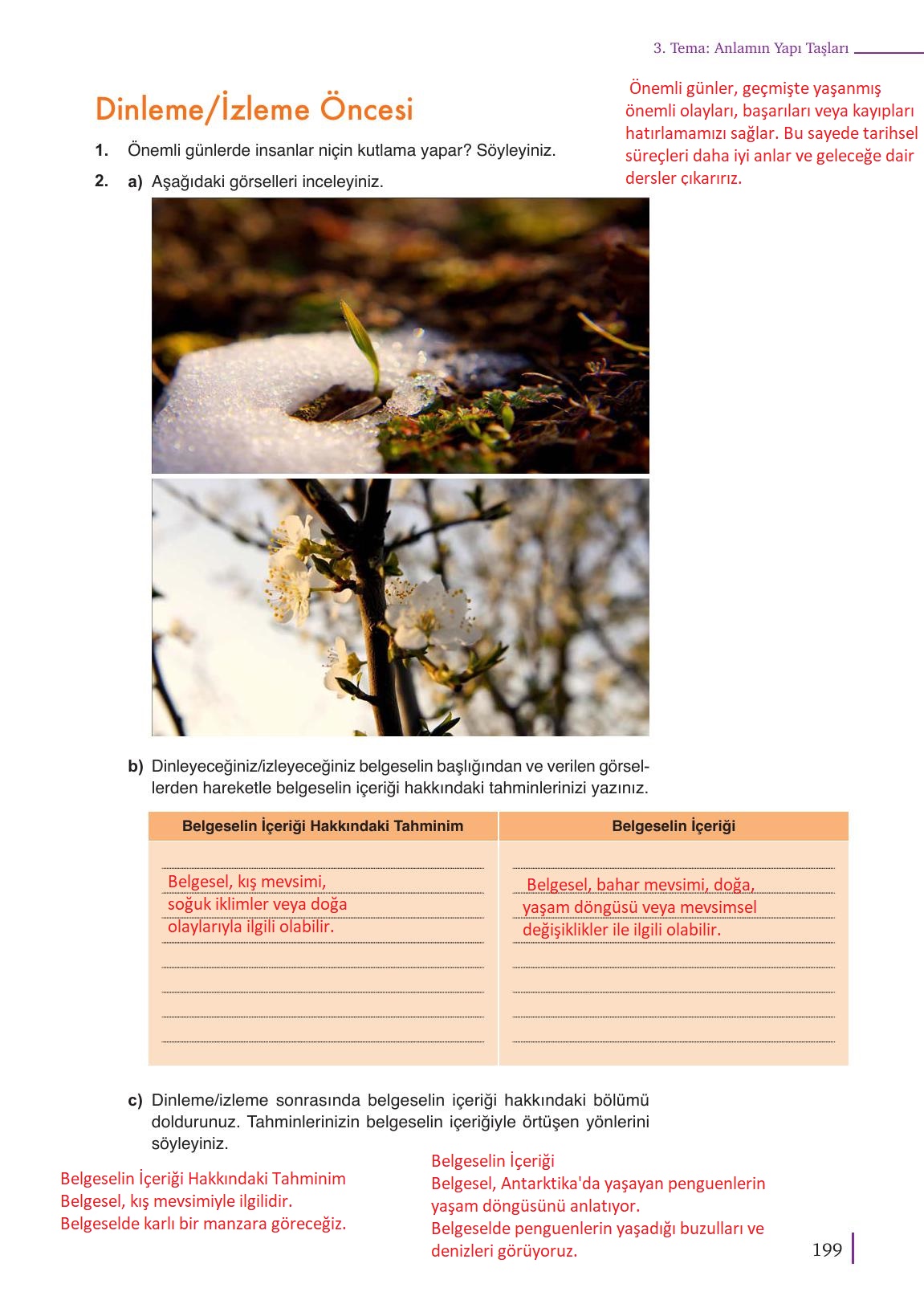 9. Sınıf Meb Yayınları Türk Dili Ve Edebiyatı Ders Kitabı Sayfa 199 Cevapları