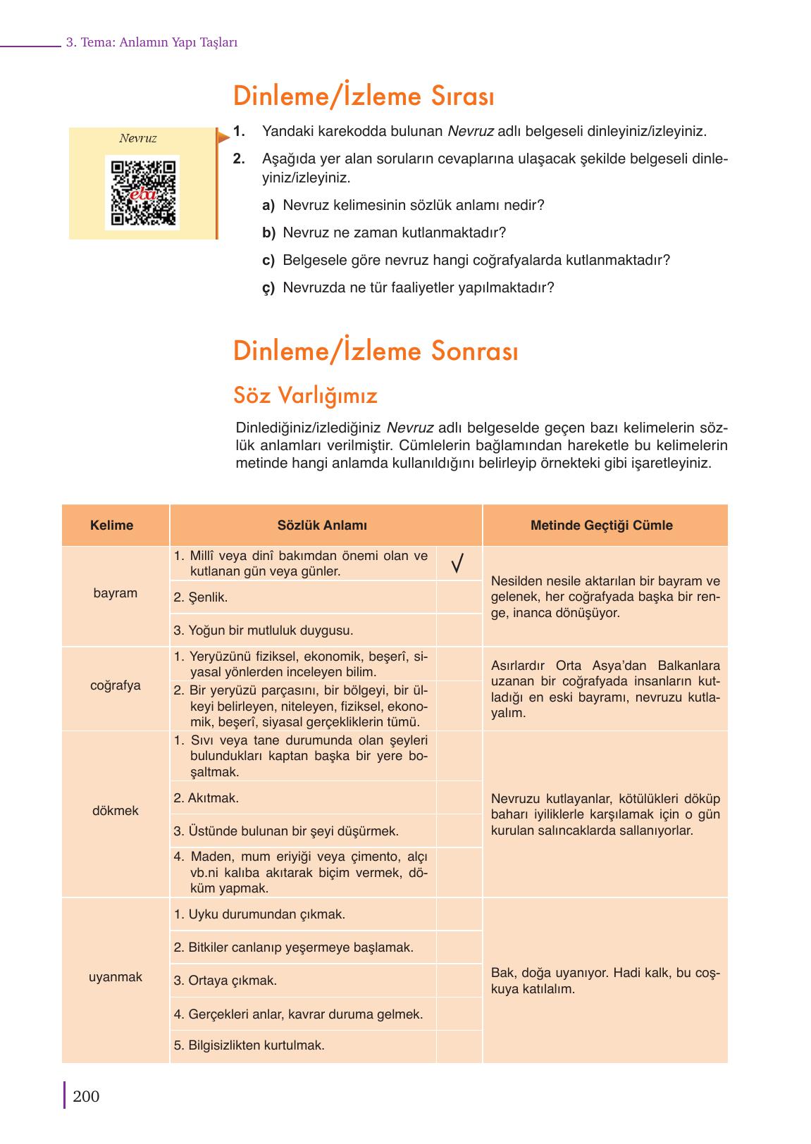 9. Sınıf Meb Yayınları Türk Dili Ve Edebiyatı Ders Kitabı Sayfa 200 Cevapları 9. Sınıf Meb Yayınları Türk Dili Ve Edebiyatı Ders Kitabı Sayfa 200 Cevapları