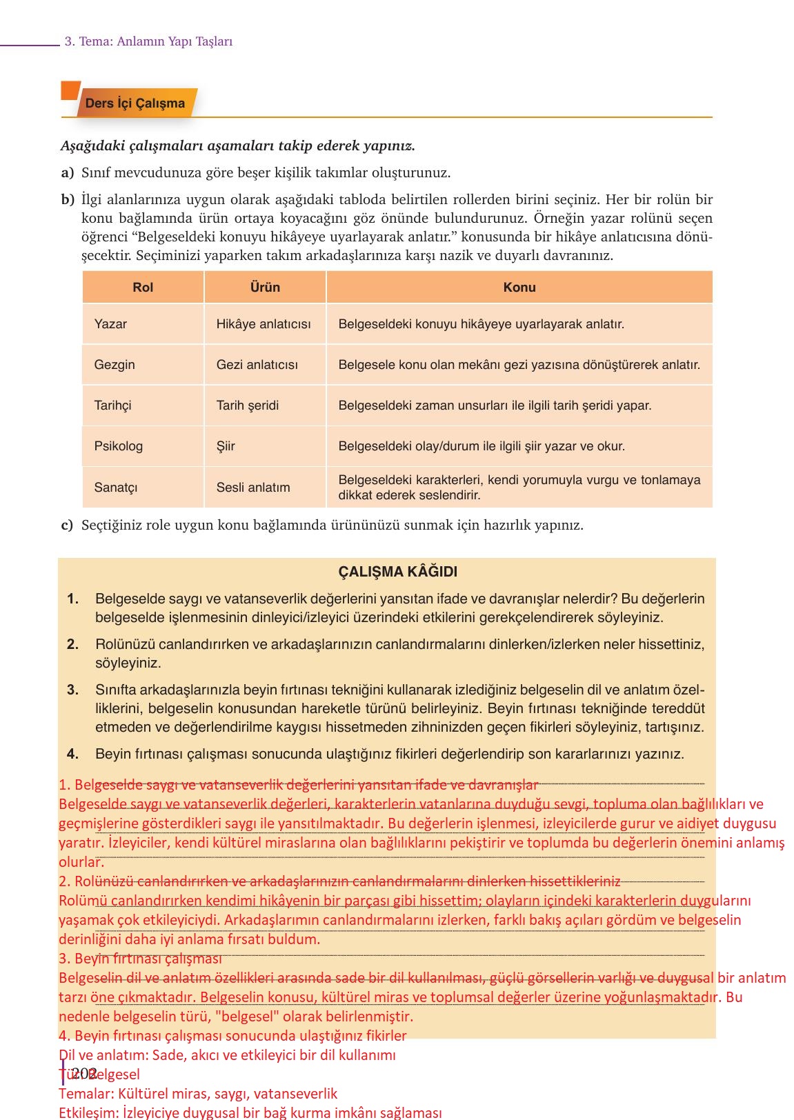 9. Sınıf Meb Yayınları Türk Dili Ve Edebiyatı Ders Kitabı Sayfa 202 Cevapları