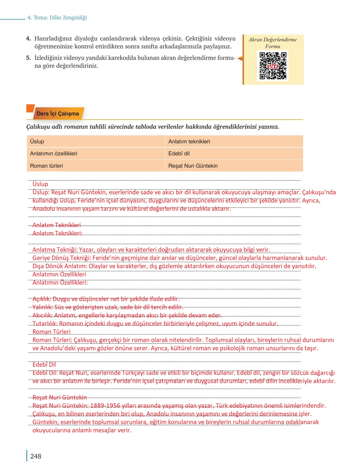 9. Sınıf Meb Yayınları Türk Dili Ve Edebiyatı Ders Kitabı Sayfa 248 Cevapları