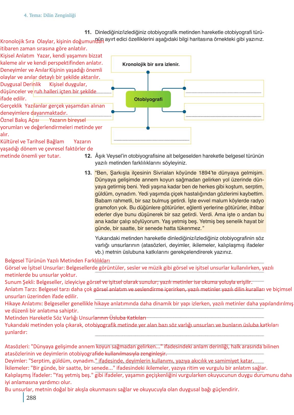 9. Sınıf Meb Yayınları Türk Dili Ve Edebiyatı Ders Kitabı Sayfa 288 Cevapları