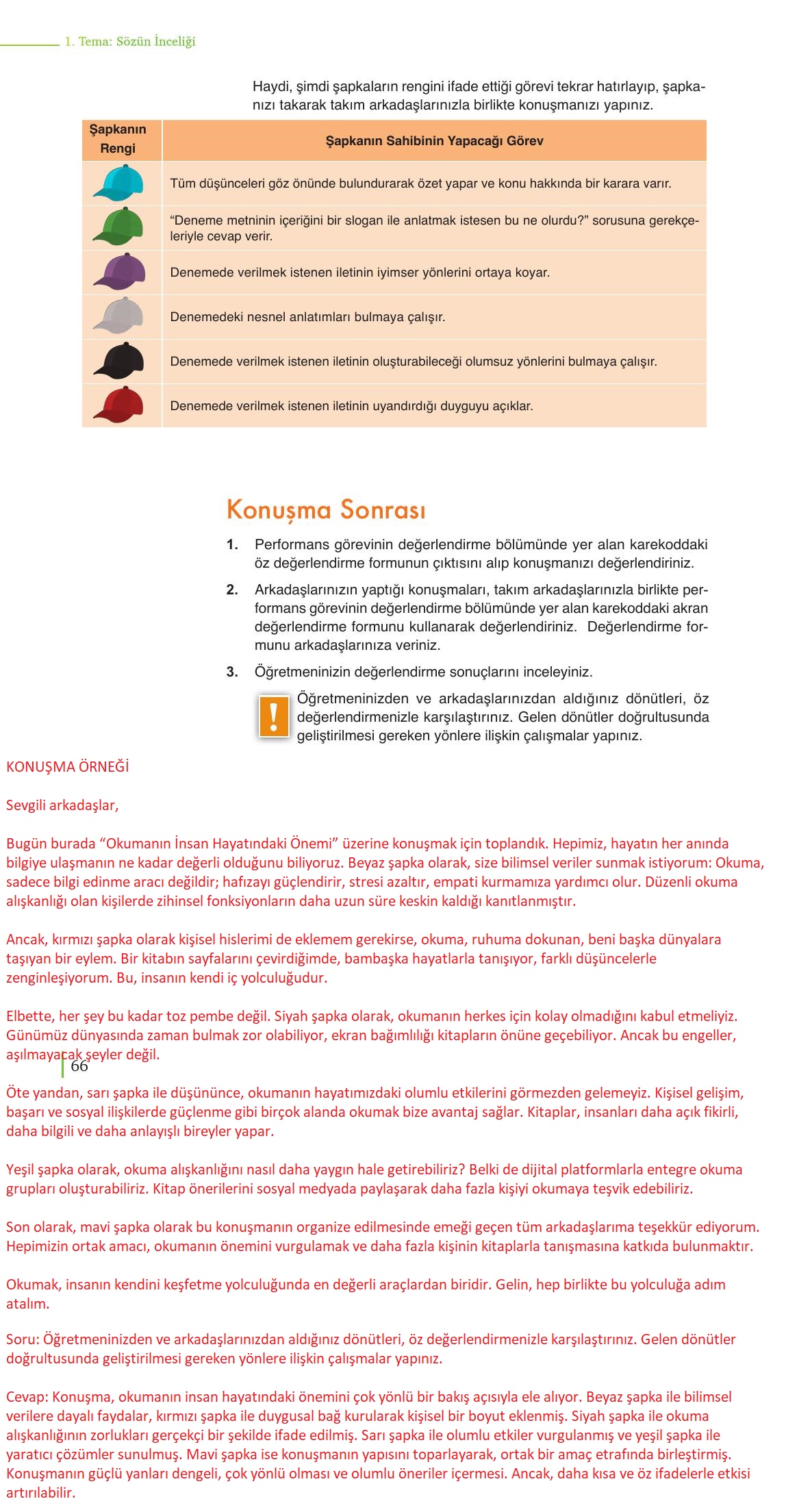 9. Sınıf Meb Yayınları Türk Dili Ve Edebiyatı Ders Kitabı Sayfa 66 Cevapları