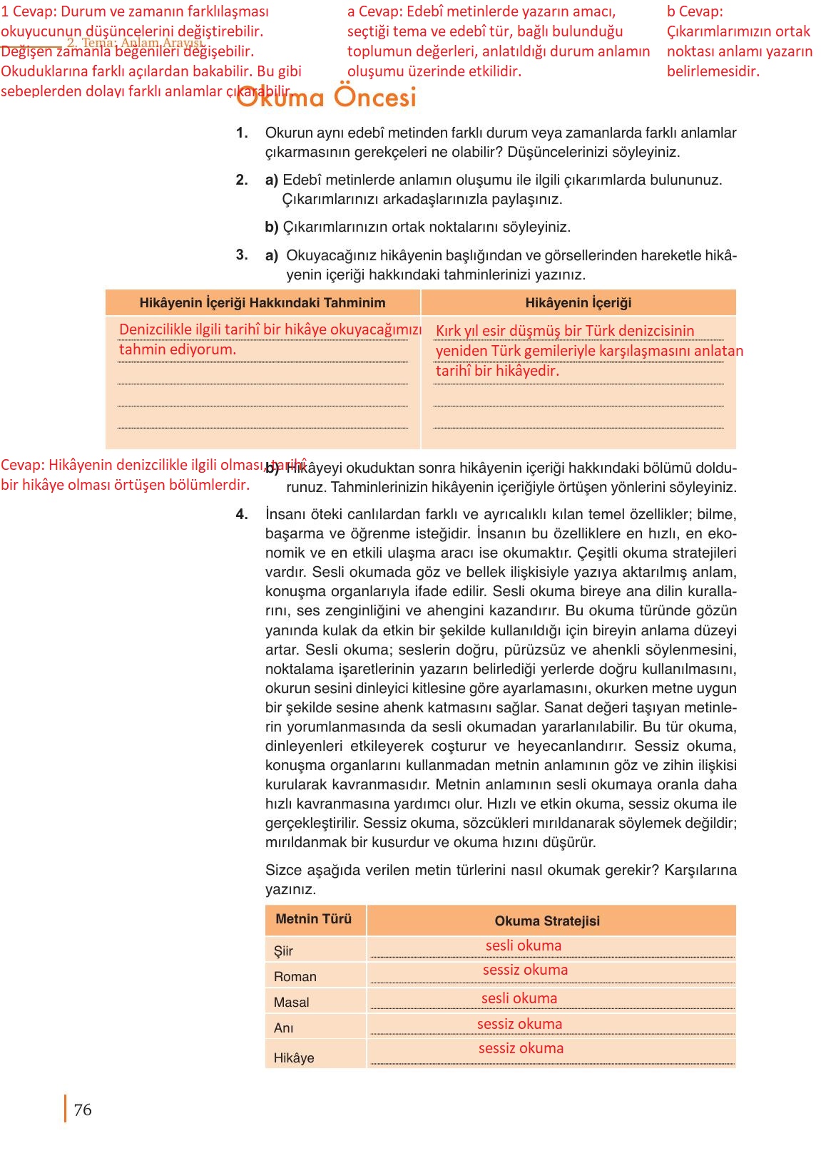 9. Sınıf Meb Yayınları Türk Dili Ve Edebiyatı Ders Kitabı Sayfa 76 Cevapları