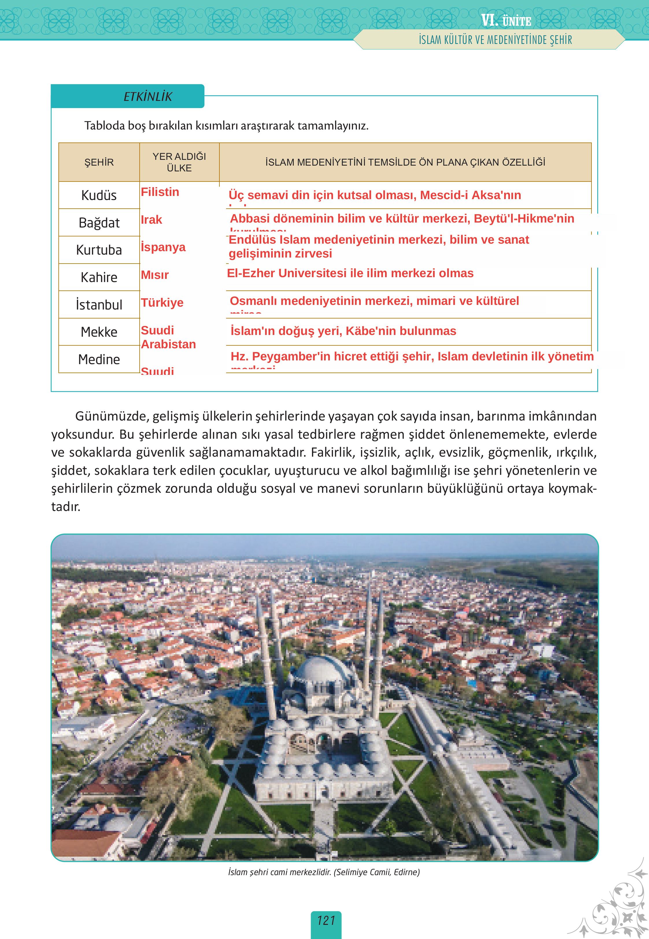 12. Sınıf Meb Yayınları İslam Kültür Ve Medeniyeti Ders Kitabı Sayfa 121 Cevapları 12. Sınıf Meb Yayınları İslam Kültür Ve Medeniyeti Ders Kitabı Sayfa 121 Cevapları