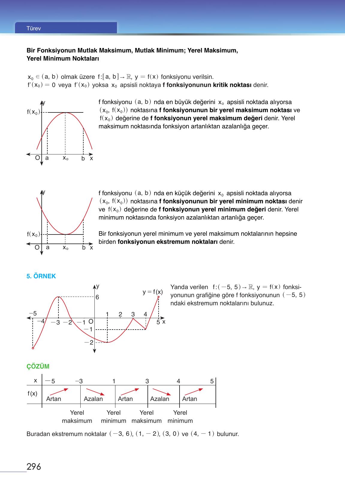 12. Sınıf Meb Yayınları Matematik Ders Kitabı Sayfa 296 Cevapları
