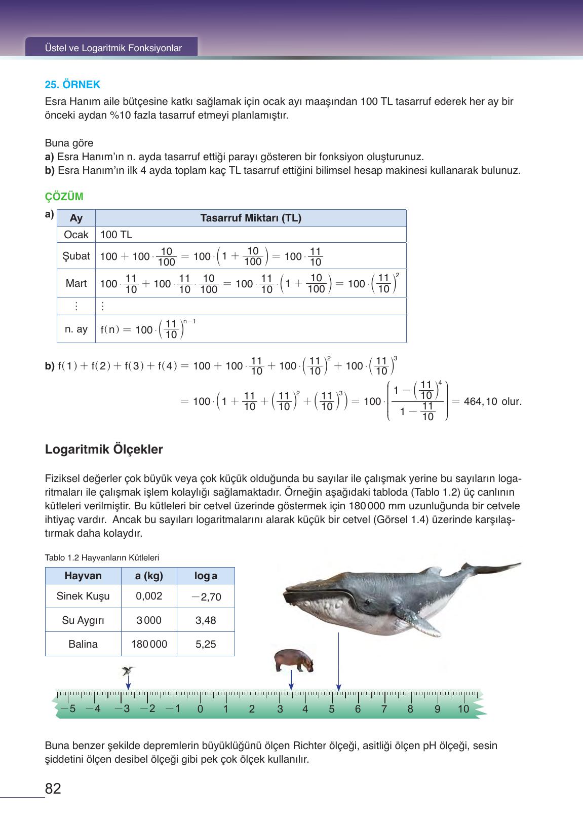 12. Sınıf Meb Yayınları Matematik Ders Kitabı Sayfa 82 Cevapları
