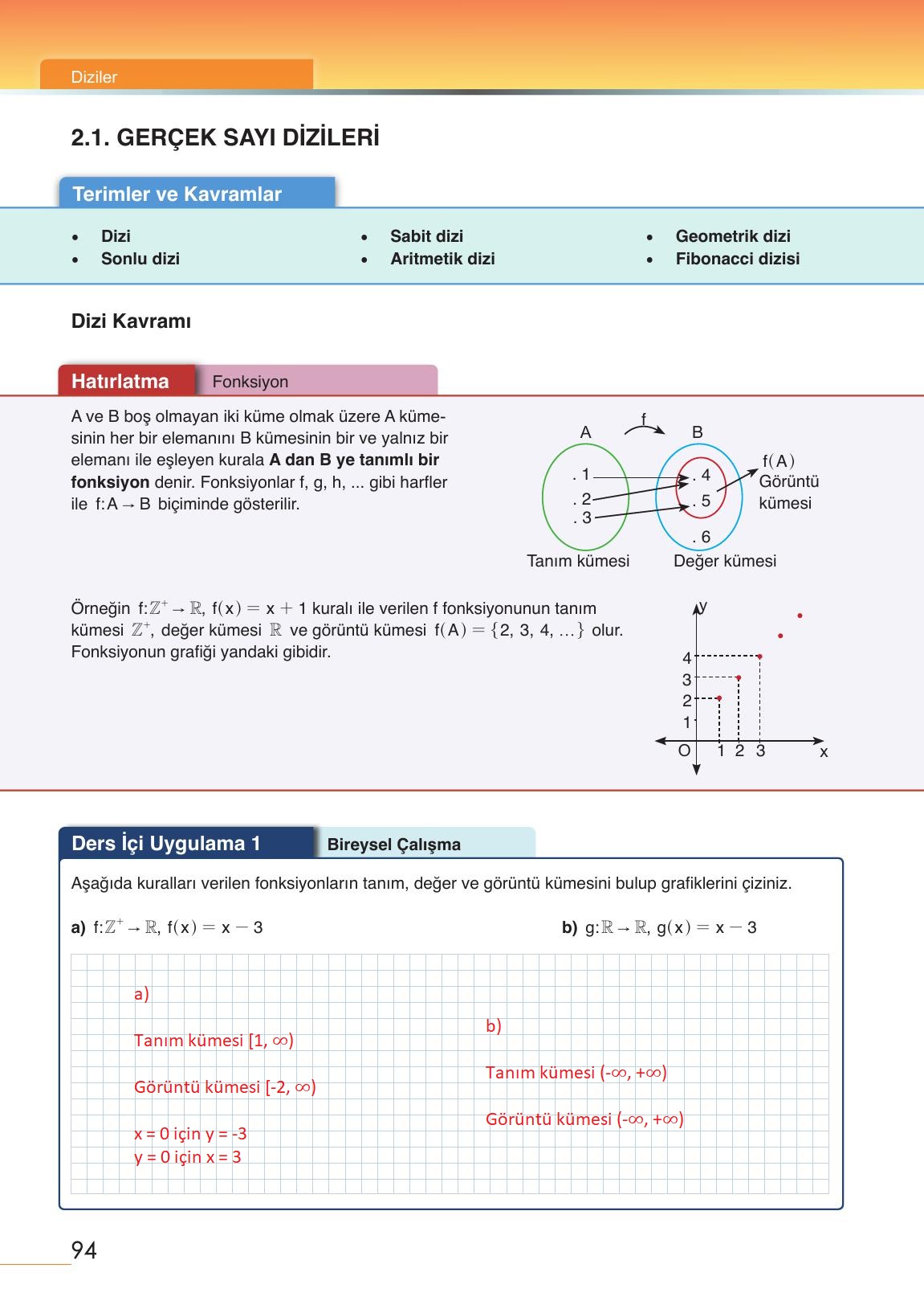 12. Sınıf Meb Yayınları Matematik Ders Kitabı Sayfa 94 Cevapları