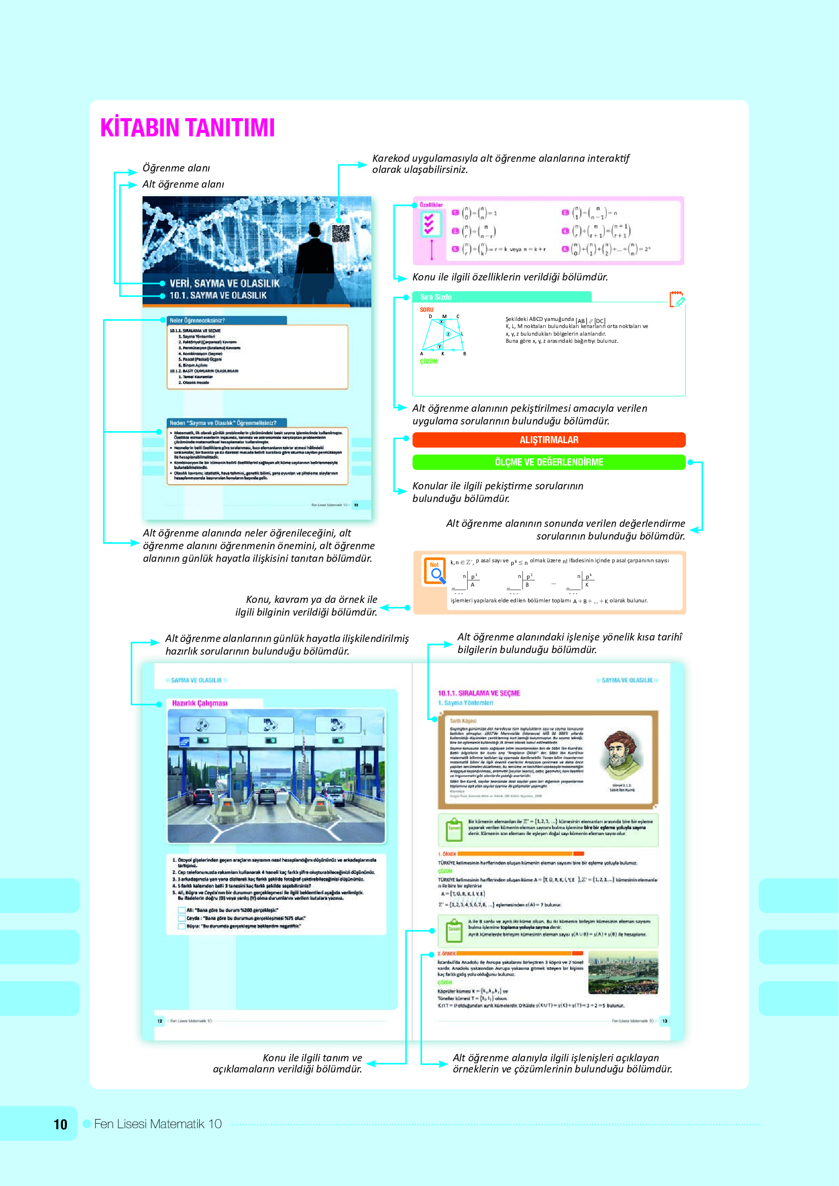 10. Sınıf Meb Yayınları Fen Lisesi Matematik Ders Kitabı Sayfa 10 Cevapları 10. Sınıf Meb Yayınları Fen Lisesi Matematik Ders Kitabı Sayfa 10 Cevapları