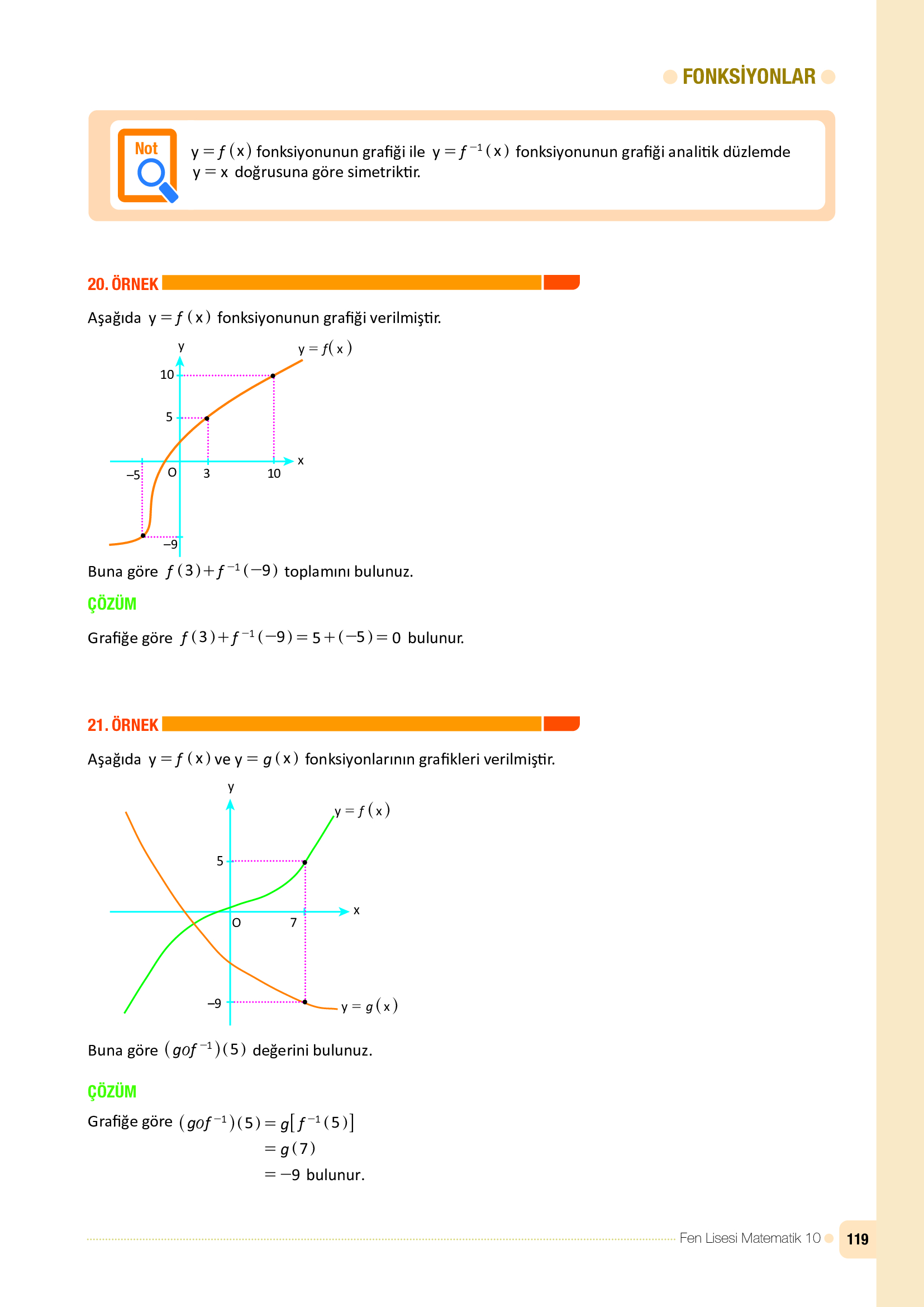 10. Sınıf Meb Yayınları Fen Lisesi Matematik Ders Kitabı Sayfa 119 Cevapları