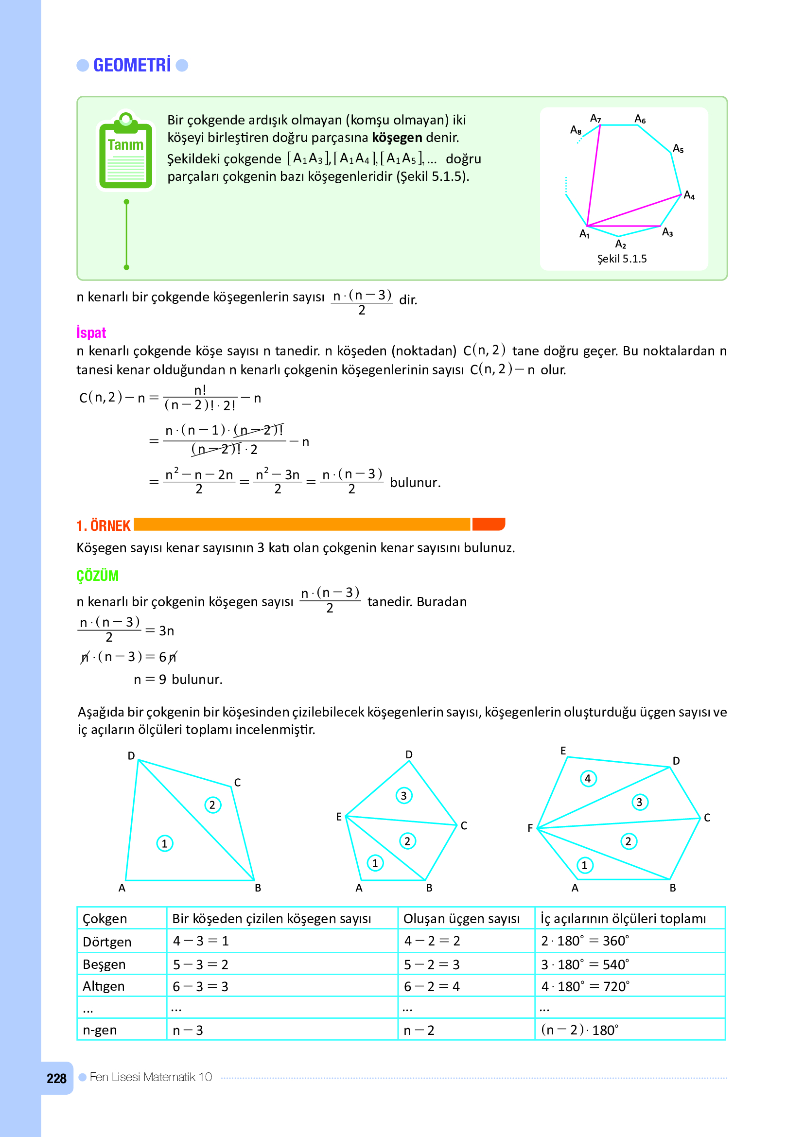 10. Sınıf Meb Yayınları Fen Lisesi Matematik Ders Kitabı Sayfa 228 Cevapları 10. Sınıf Meb Yayınları Fen Lisesi Matematik Ders Kitabı Sayfa 228 Cevapları