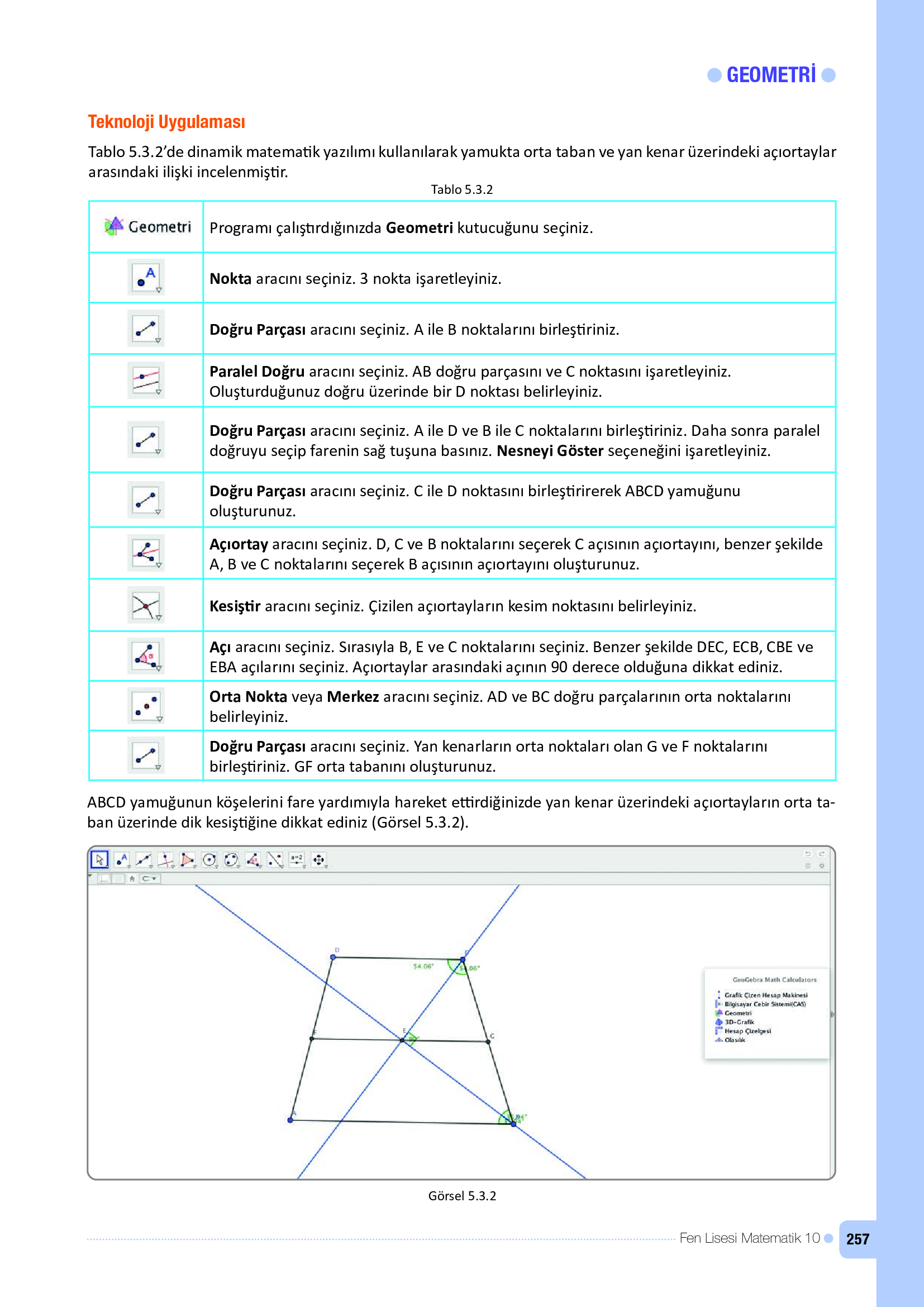 10. Sınıf Meb Yayınları Fen Lisesi Matematik Ders Kitabı Sayfa 257 Cevapları