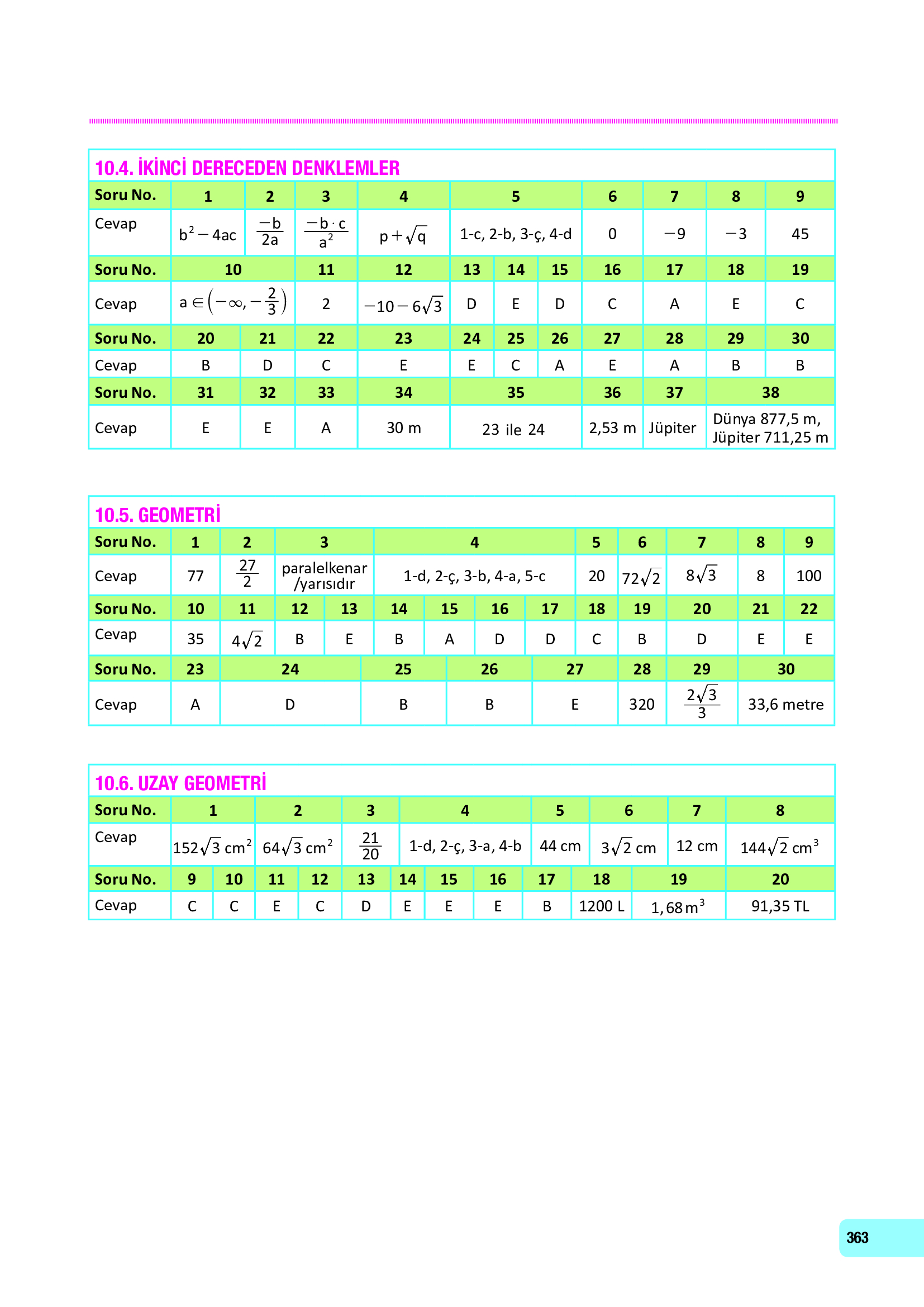 10. Sınıf Meb Yayınları Fen Lisesi Matematik Ders Kitabı Sayfa 363 Cevapları 10. Sınıf Meb Yayınları Fen Lisesi Matematik Ders Kitabı Sayfa 363 Cevapları