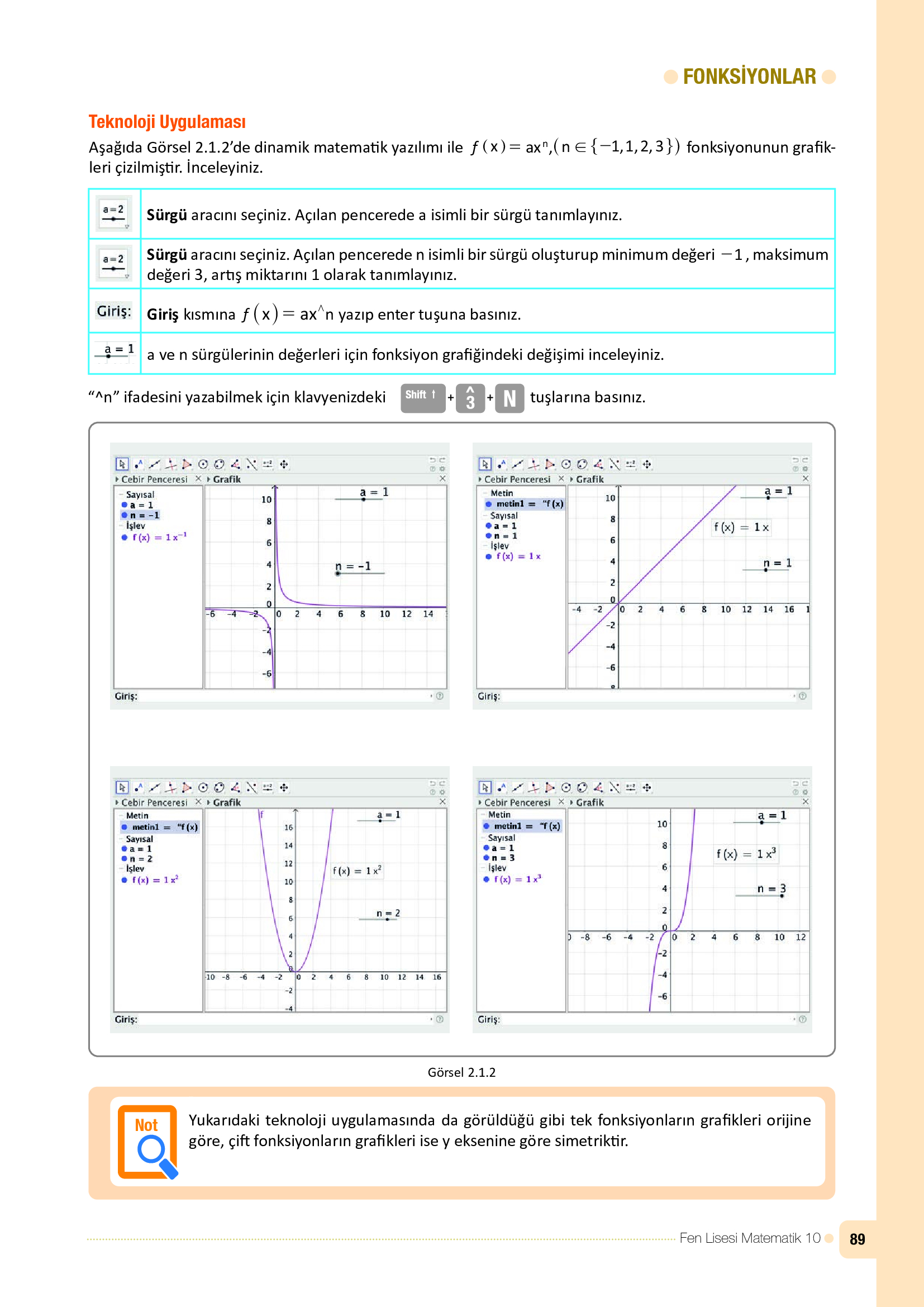 10. Sınıf Meb Yayınları Fen Lisesi Matematik Ders Kitabı Sayfa 89 Cevapları