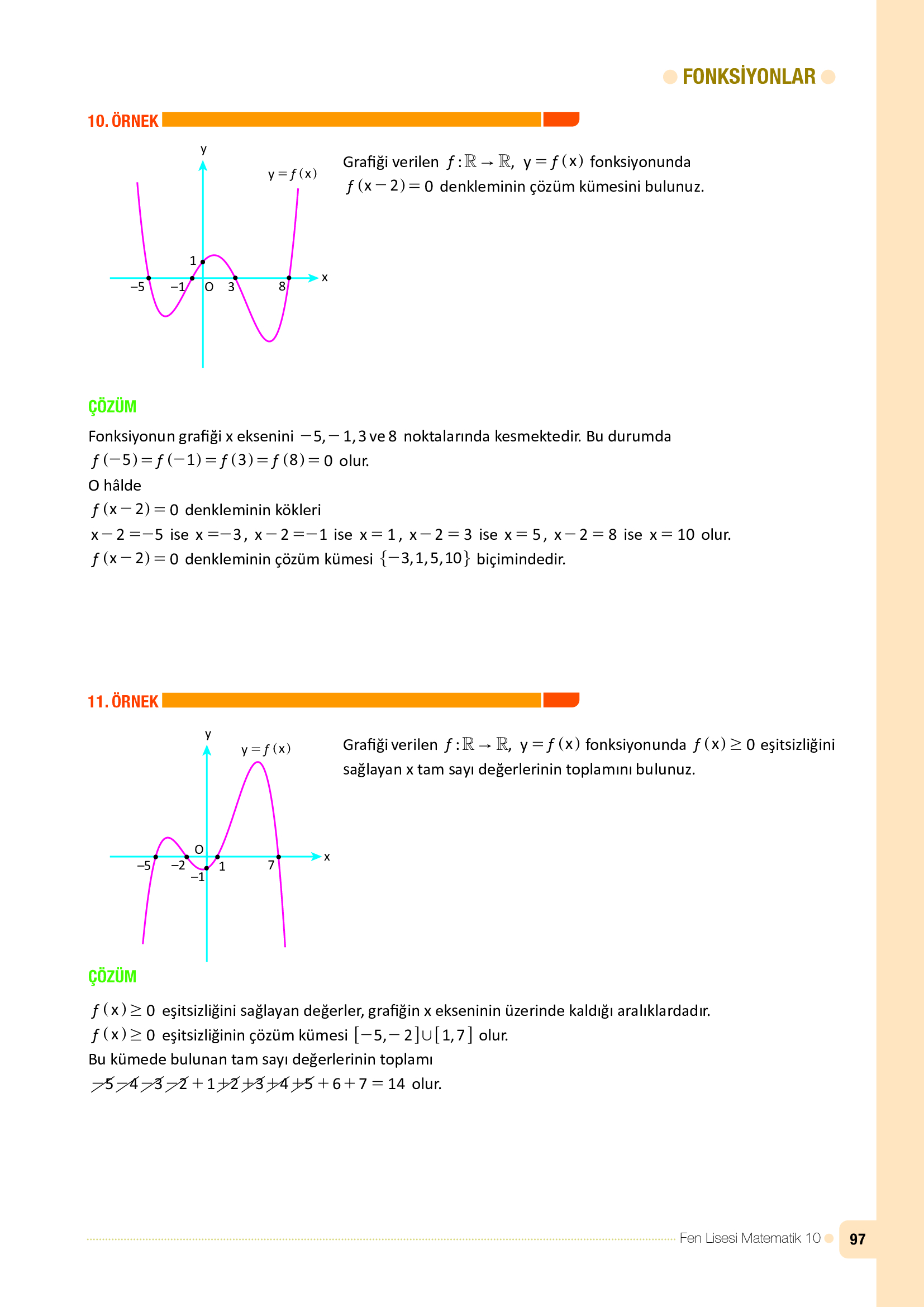 10. Sınıf Meb Yayınları Fen Lisesi Matematik Ders Kitabı Sayfa 97 Cevapları
