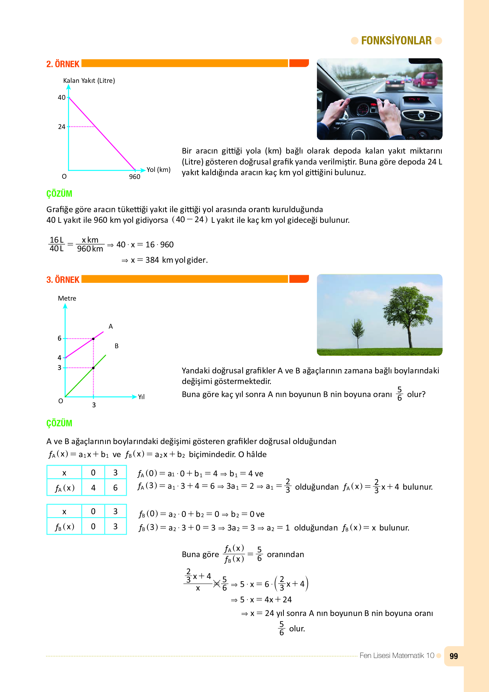 10. Sınıf Meb Yayınları Fen Lisesi Matematik Ders Kitabı Sayfa 99 Cevapları