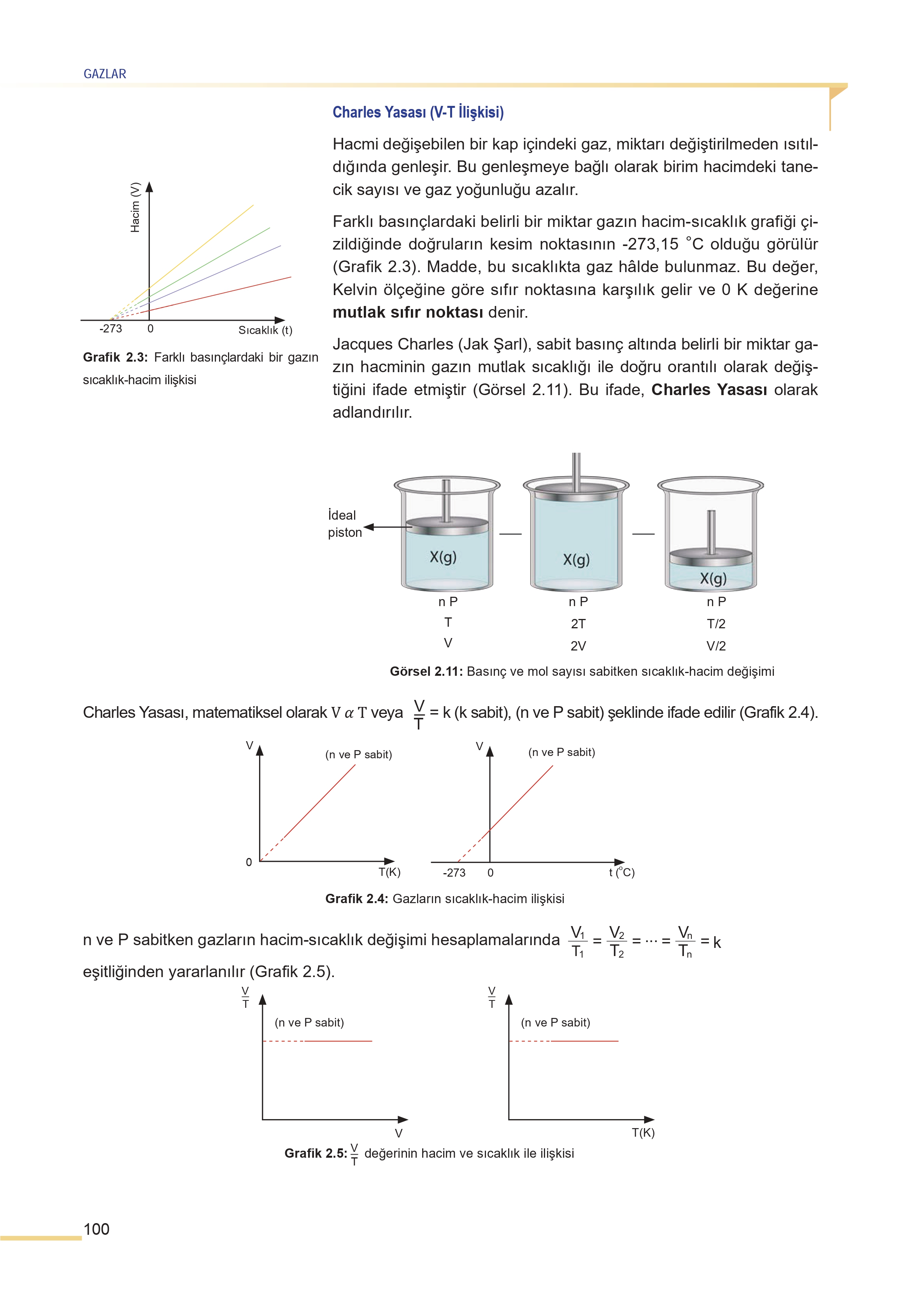 11. Sınıf Meb Yayınları Fen Lisesi Kimya Ders Kitabı Sayfa 100 Cevapları
