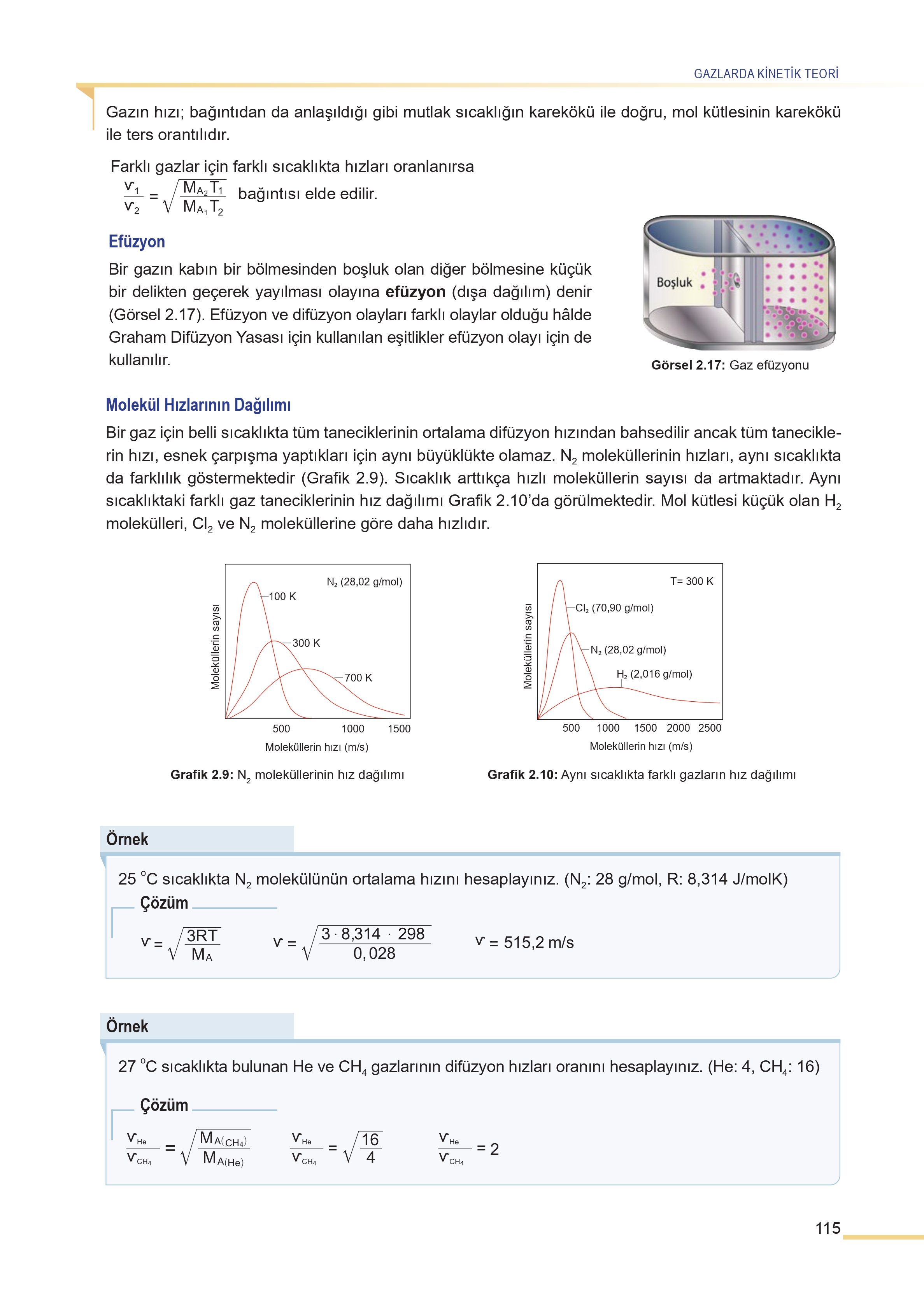 11. Sınıf Meb Yayınları Fen Lisesi Kimya Ders Kitabı Sayfa 115 Cevapları